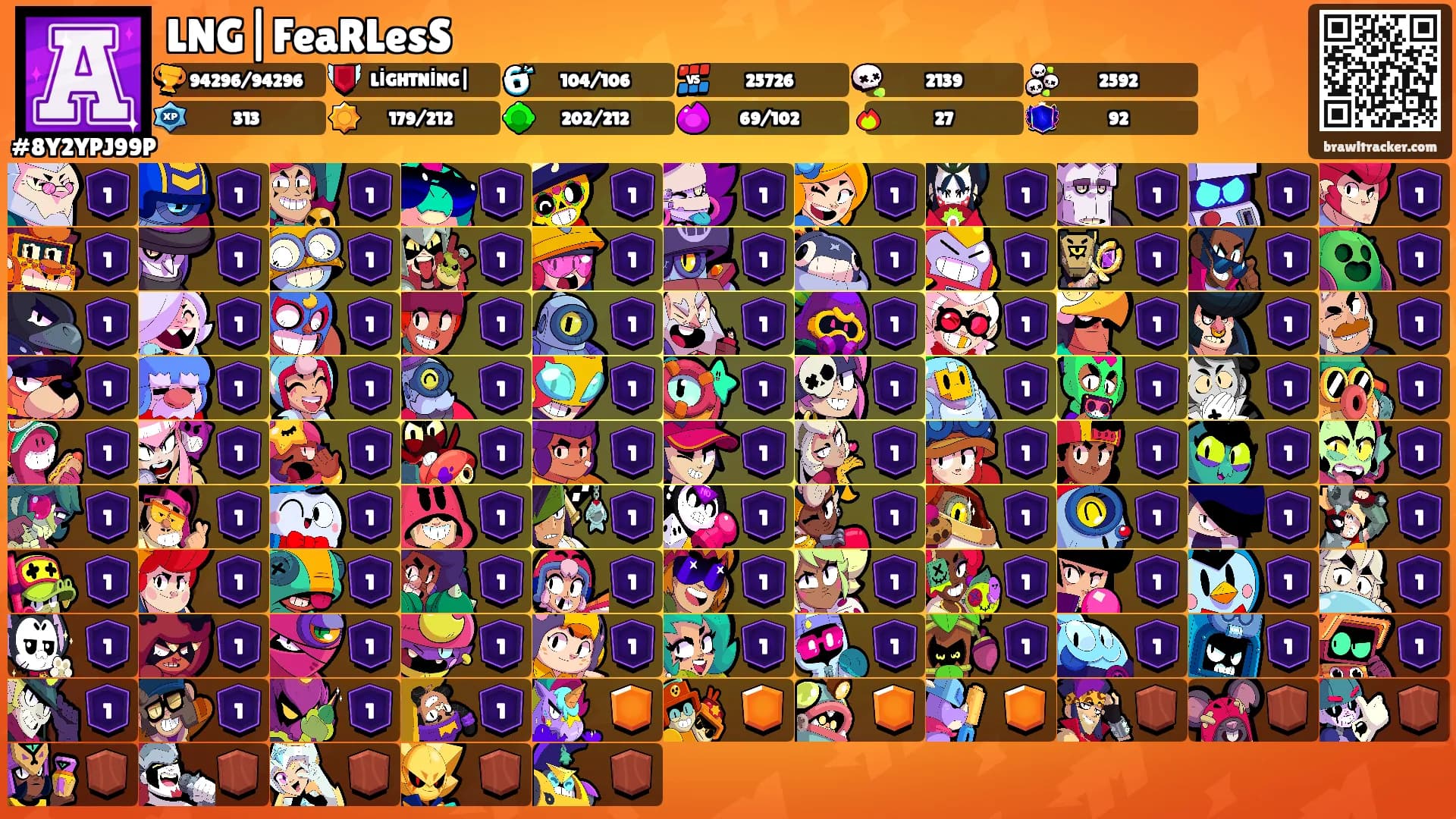 LNG|FeaRLesS's Ranks