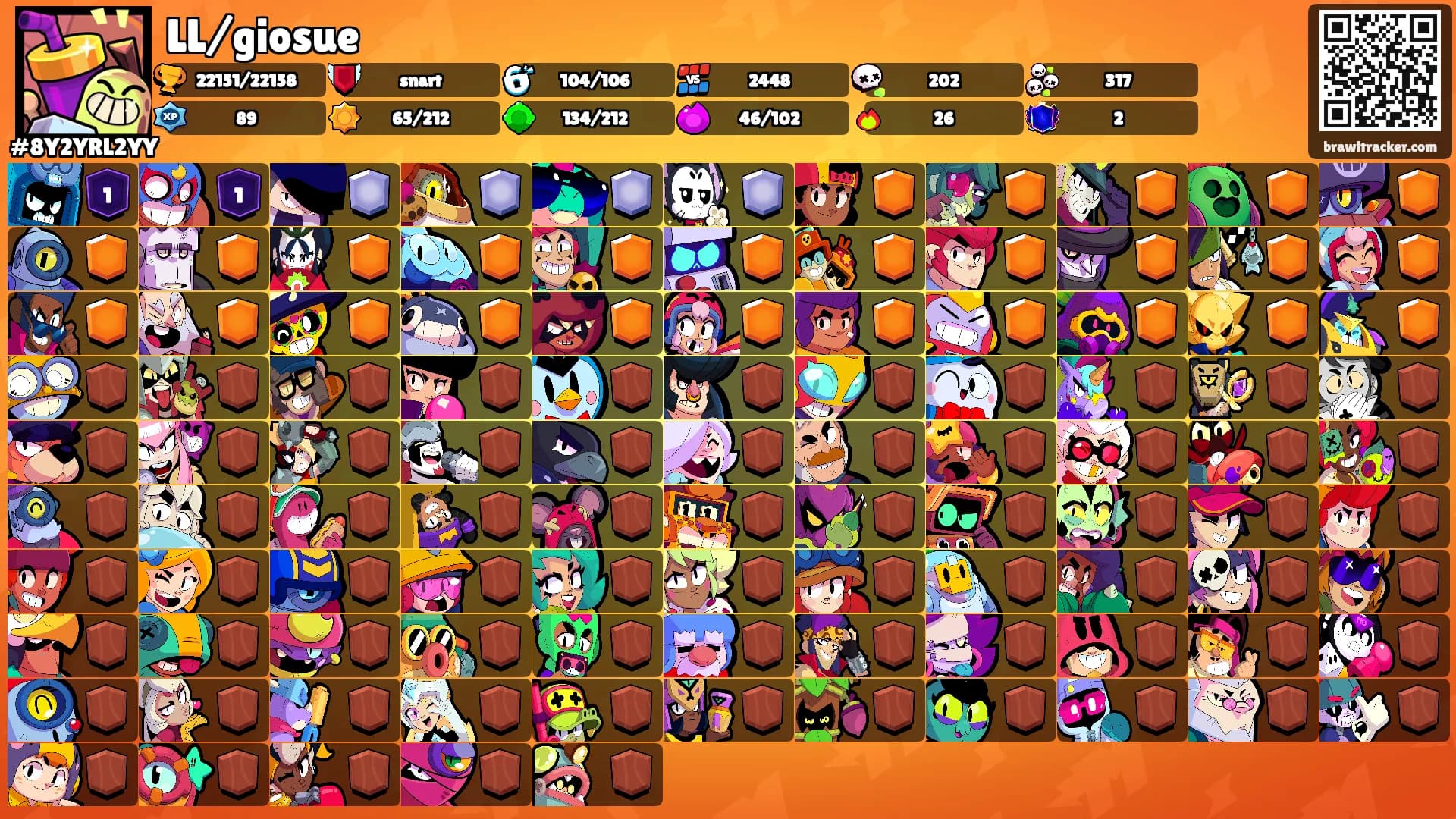 LL/giosue's Ranks
