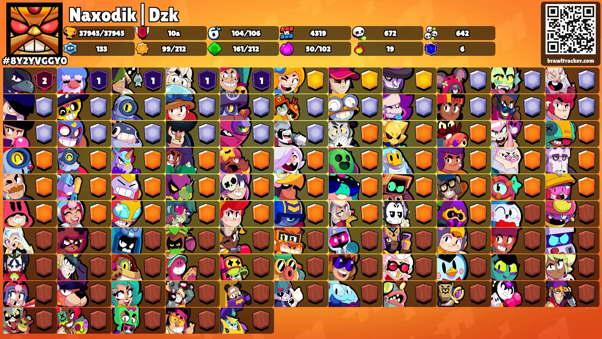 Naxodik|Dzk's Ranks