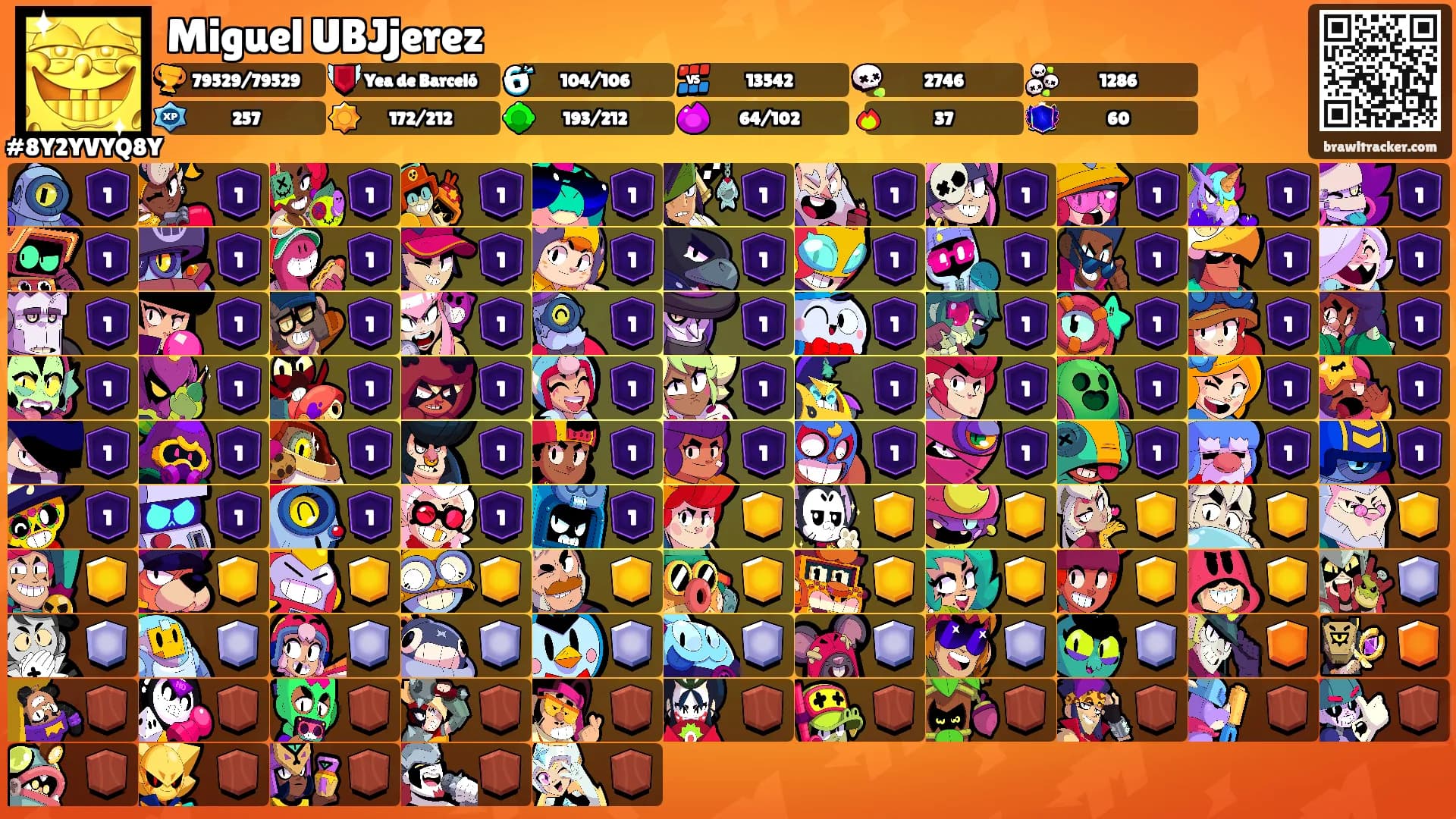 Miguel UBJjerez's Ranks