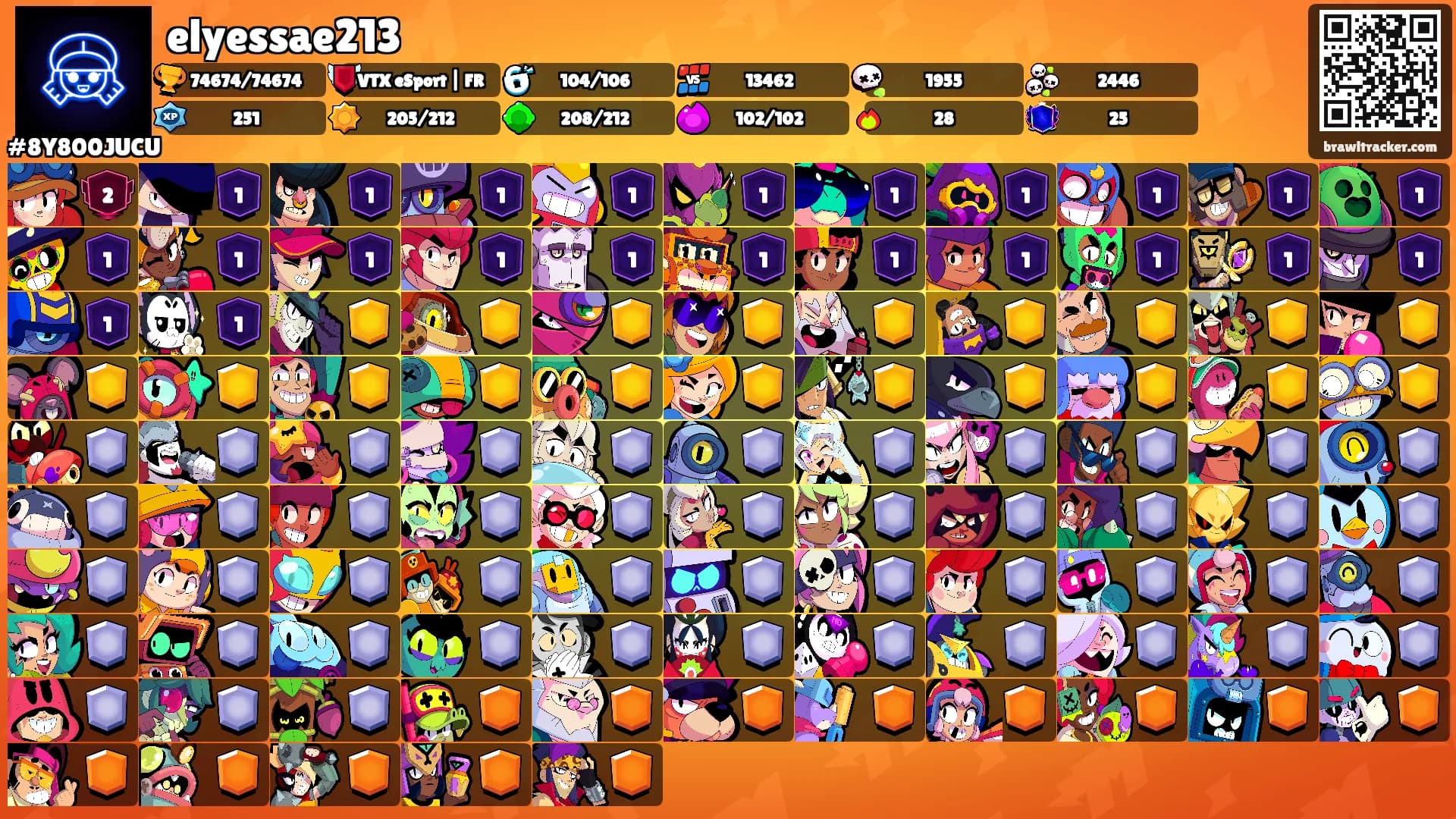 elyessae213's Ranks