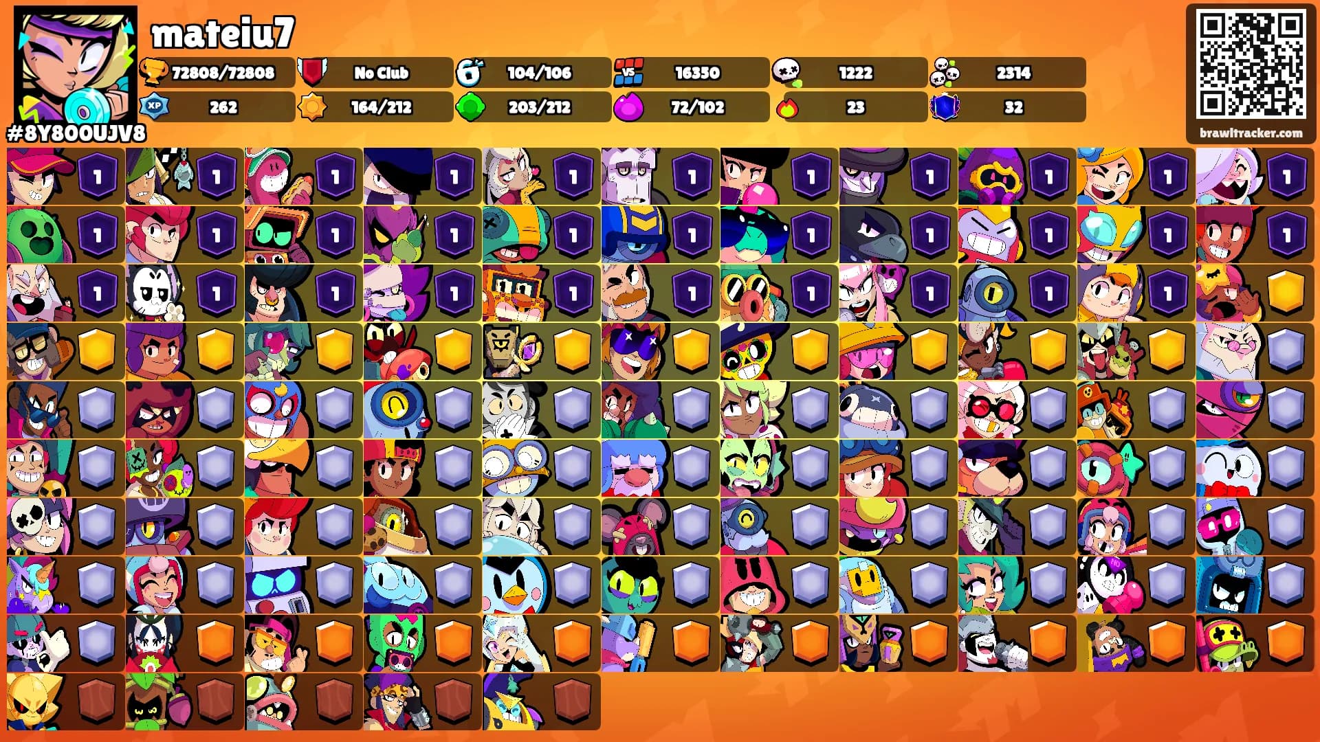 mateiu7's Ranks