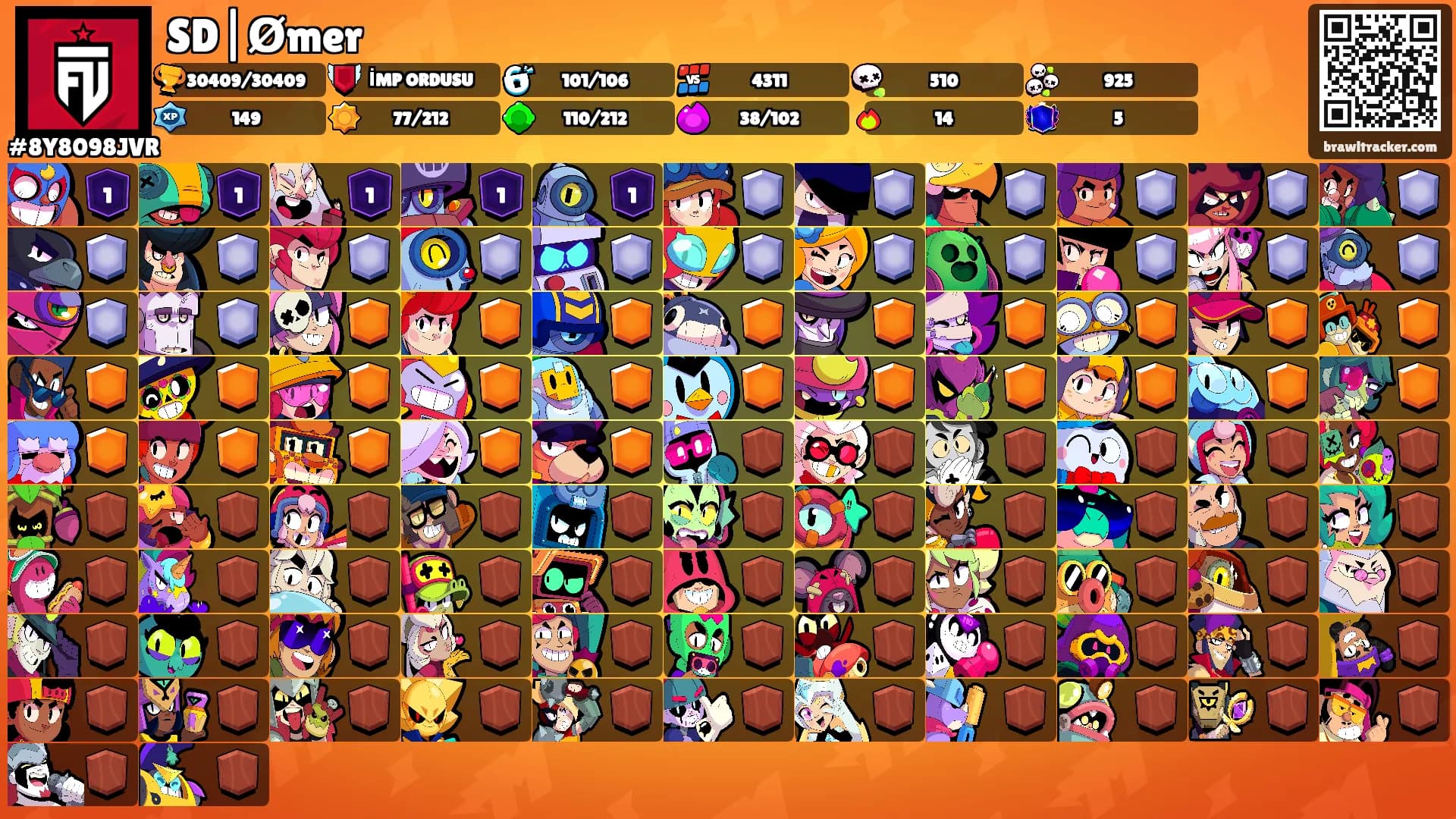 SD|O̸mer's Ranks