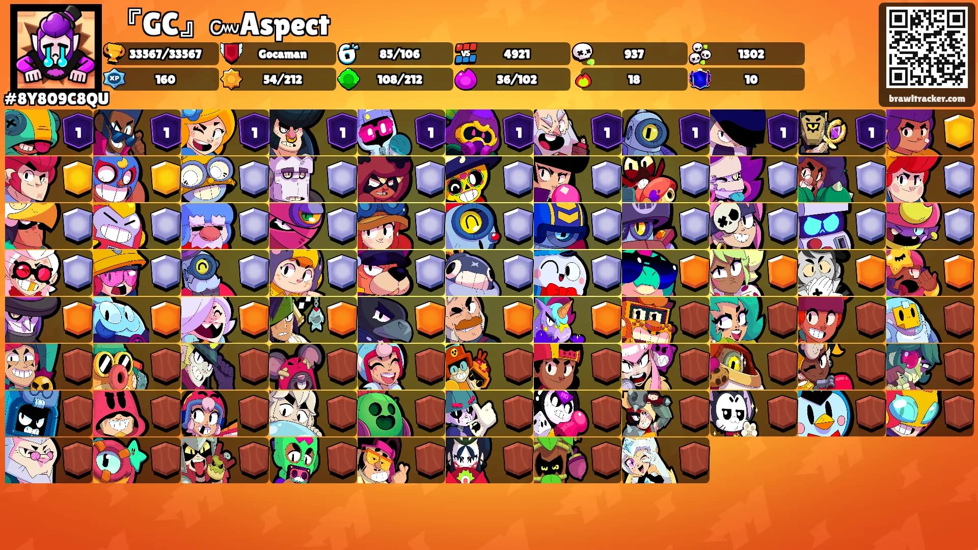 『GC』๛Aspect's Ranks