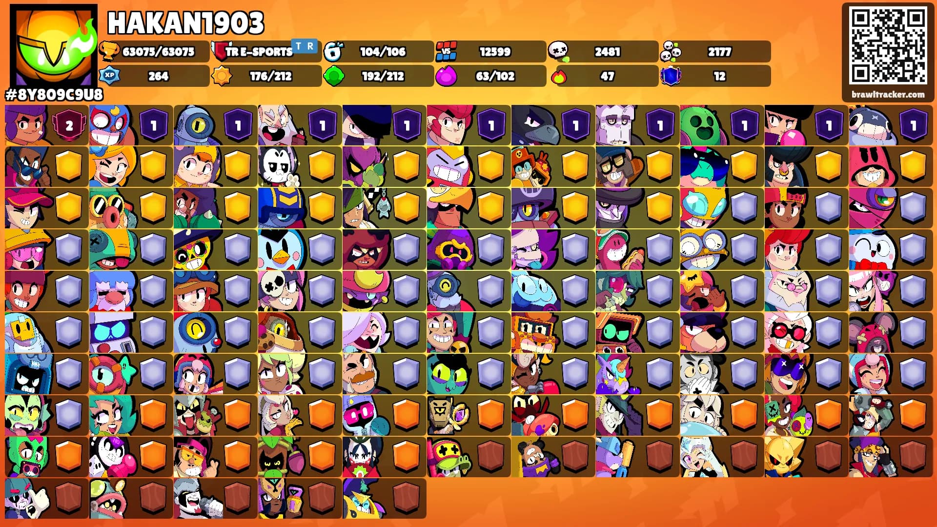 HAKAN1903's Ranks
