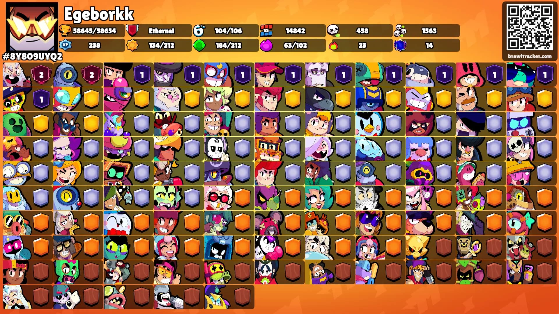 Egeborkk's Ranks