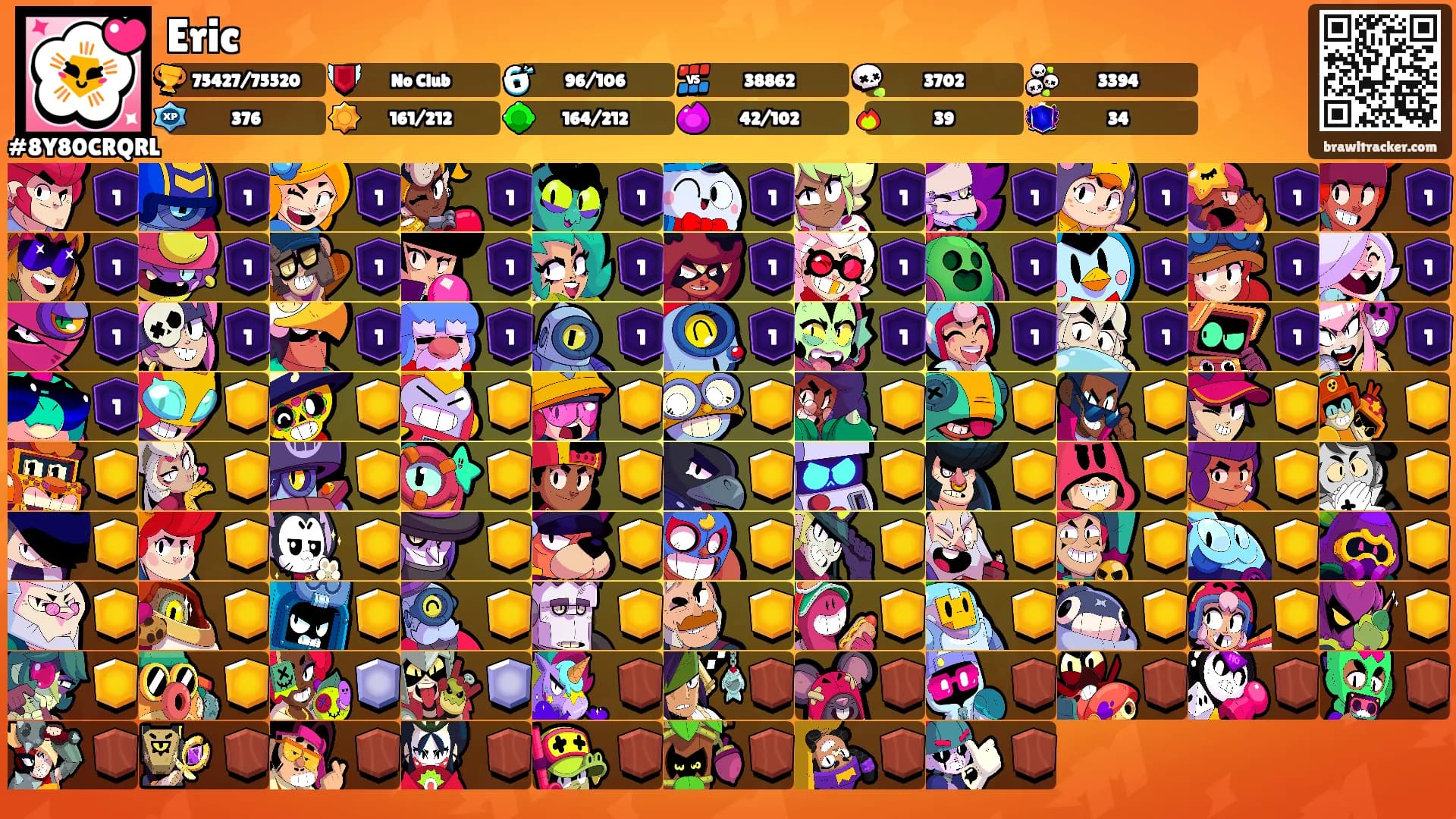 Eric's Ranks