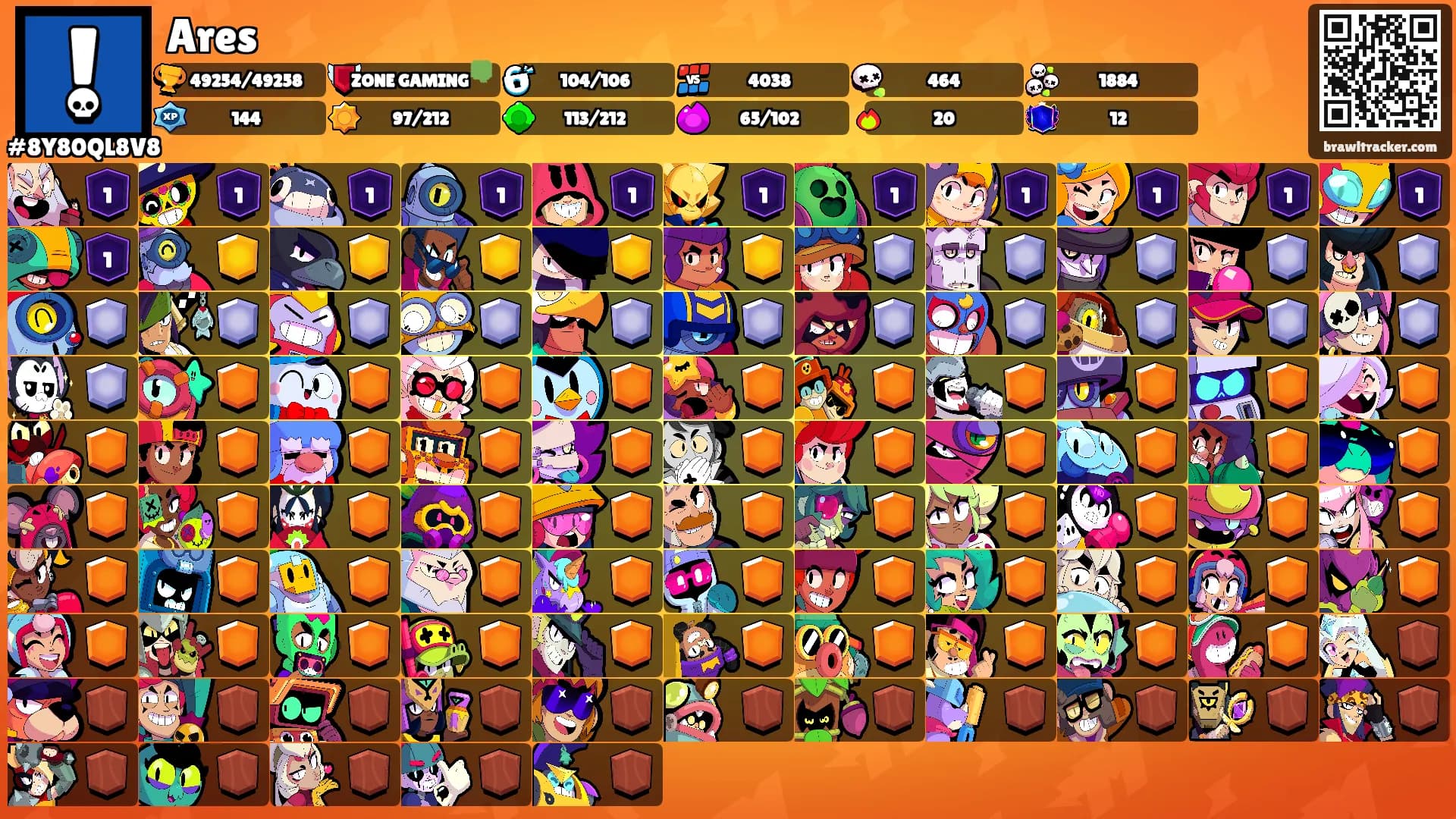 Ares's Ranks