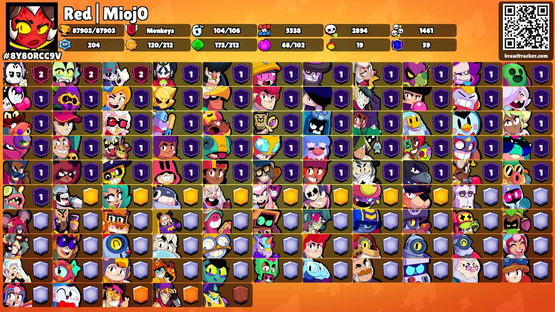 Red|Mioj0's Ranks