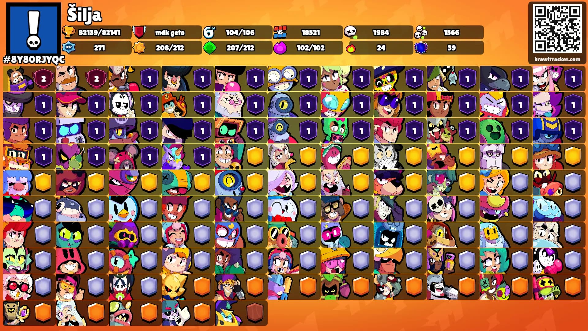 Šilja's Ranks