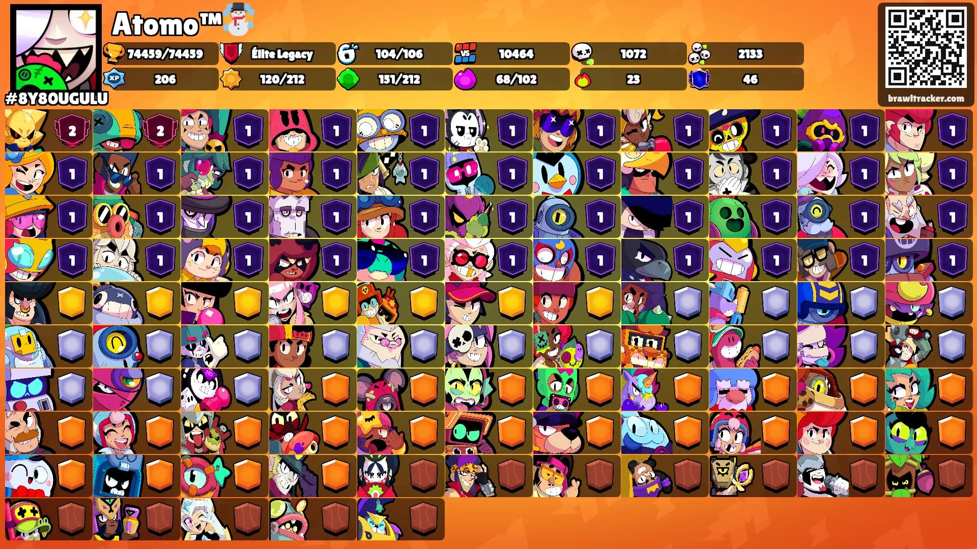 Atomo™☃️'s Ranks