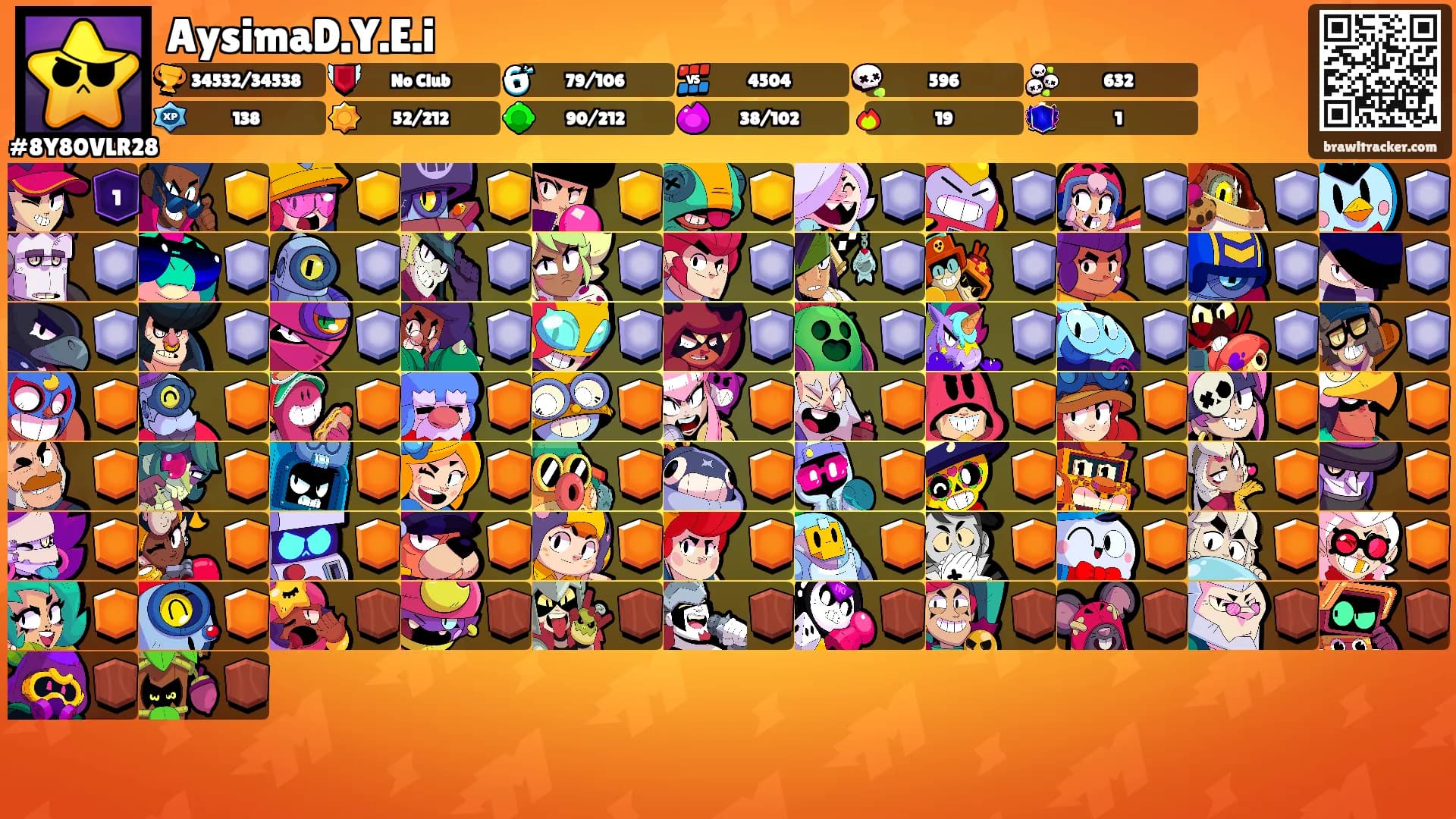 AysimaD.Y.E.i's Ranks