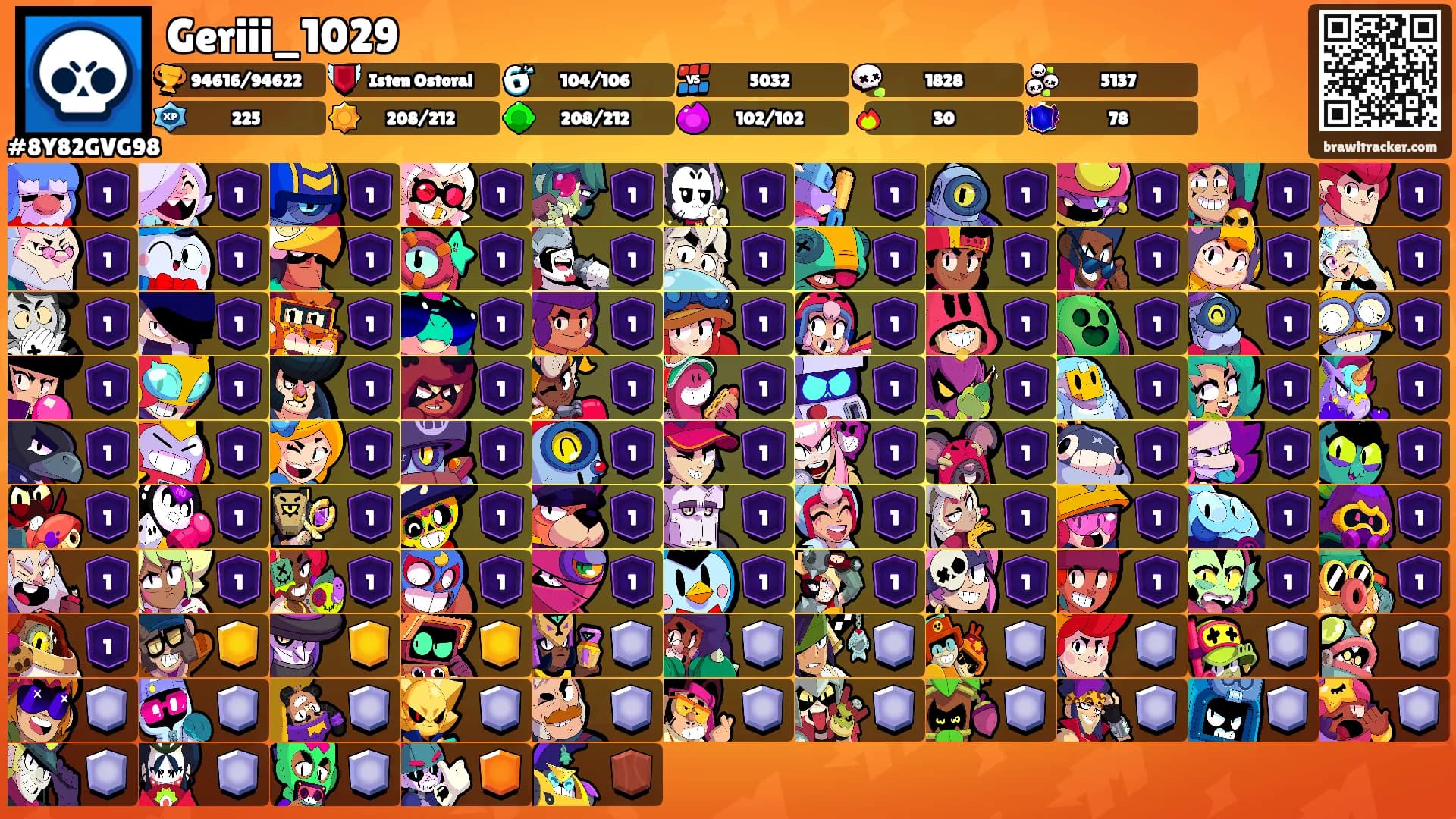 Geriii_1029's Ranks