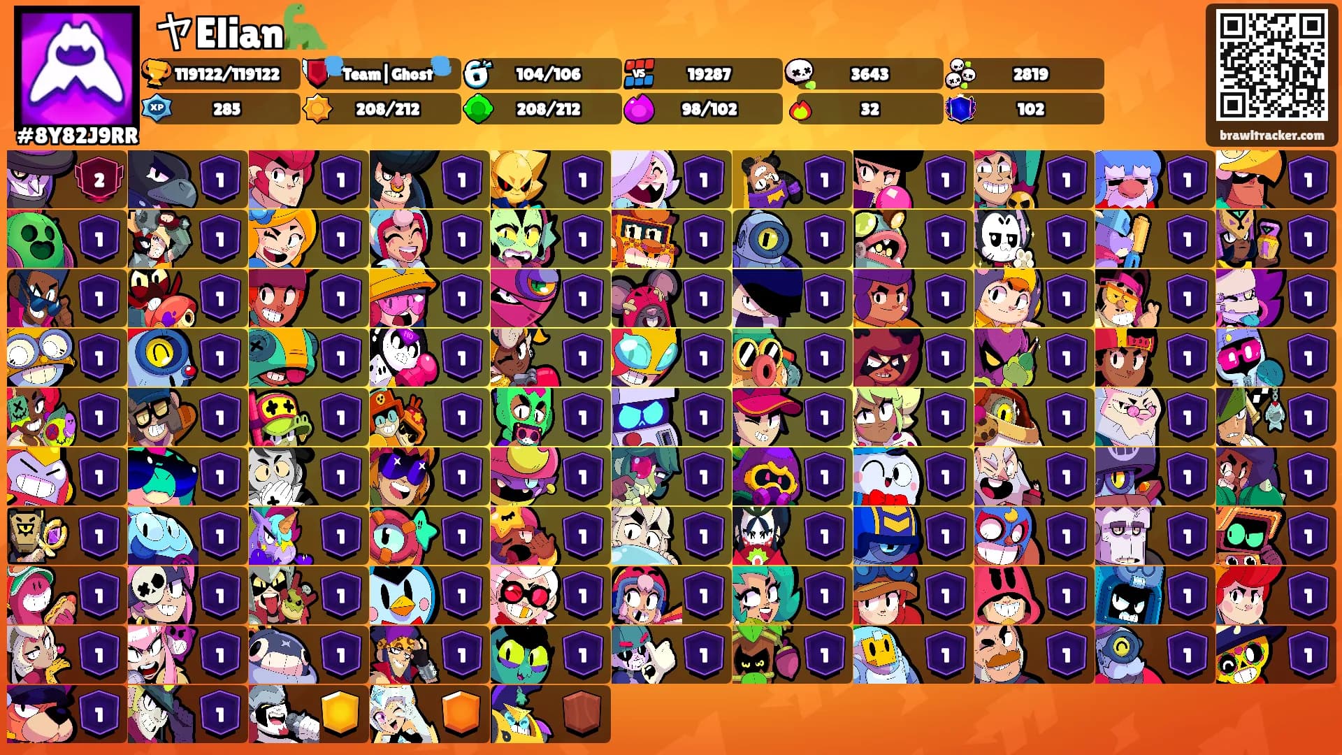 ヤElian🦕's Ranks