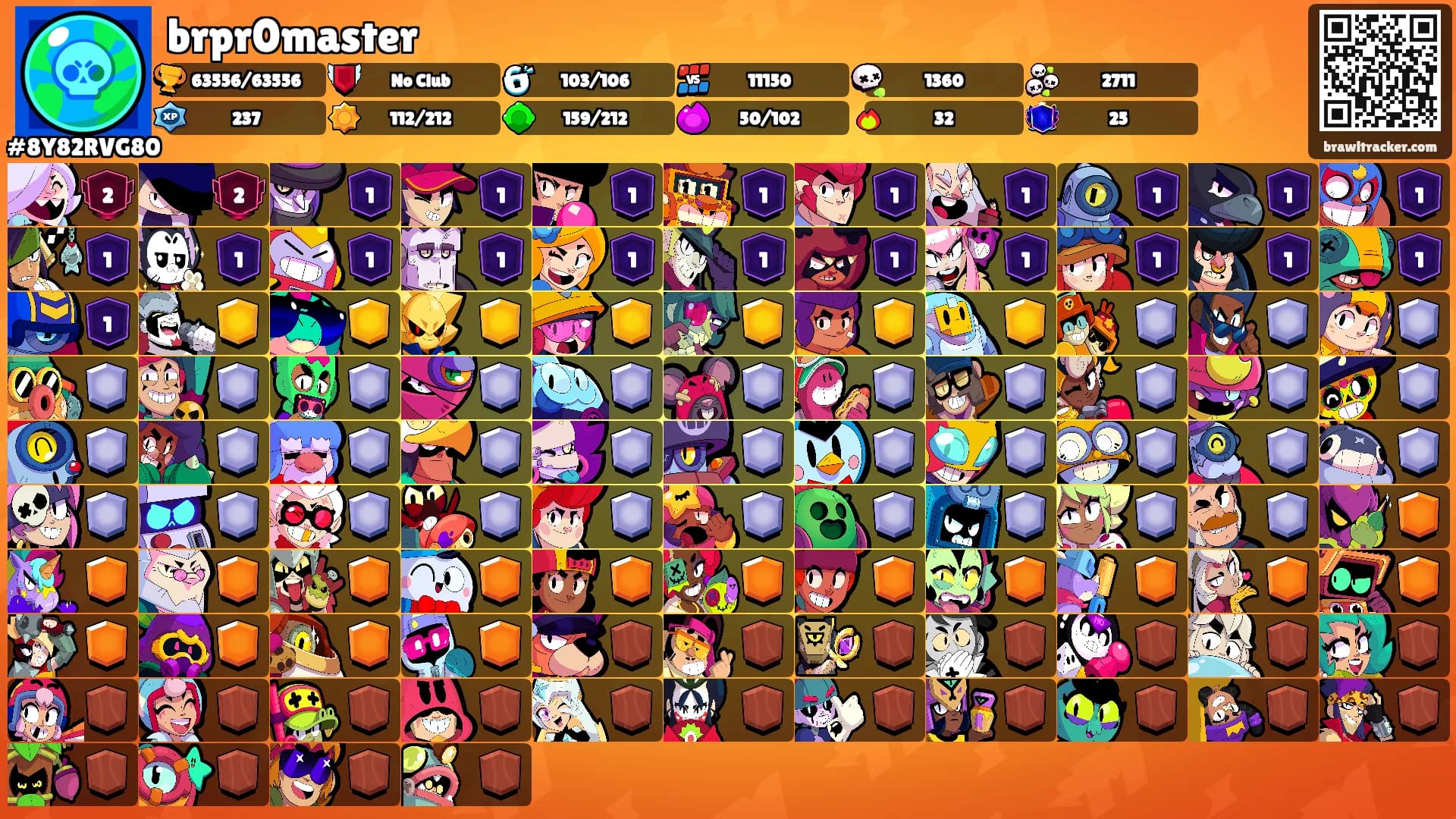 brpr0master's Ranks