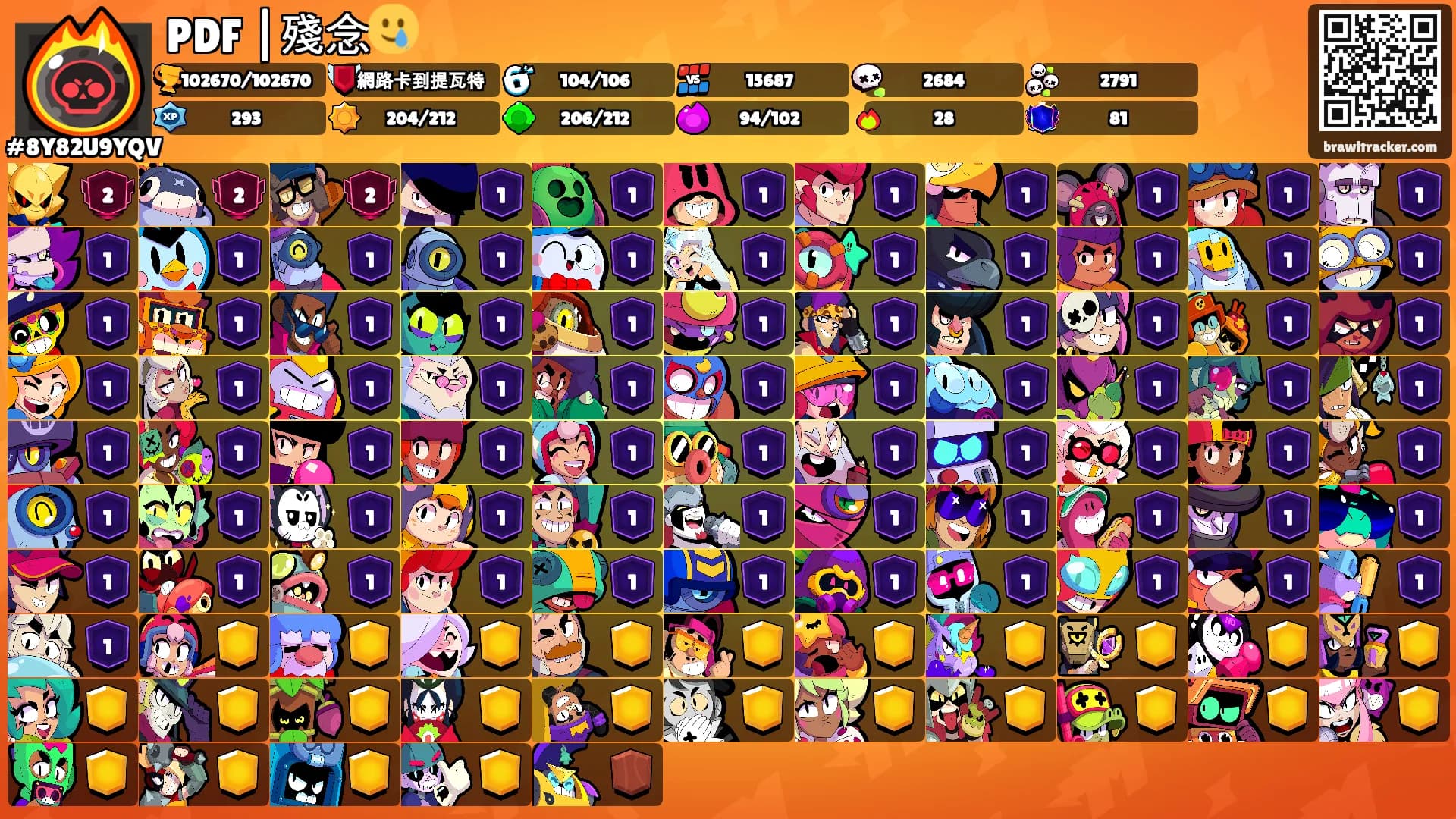 PDF |殘念🥲's Ranks