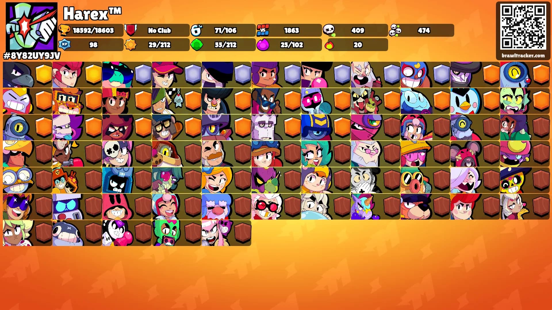 Harex™'s Ranks