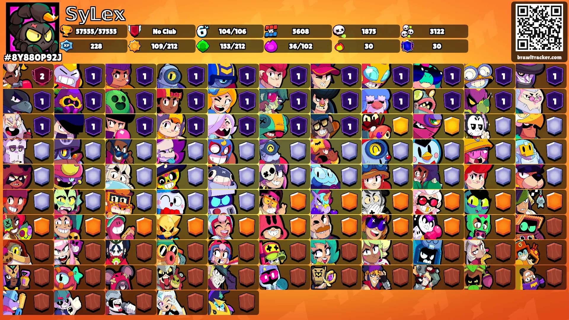 𝕊𝕪𝕃𝕖𝕩's Ranks