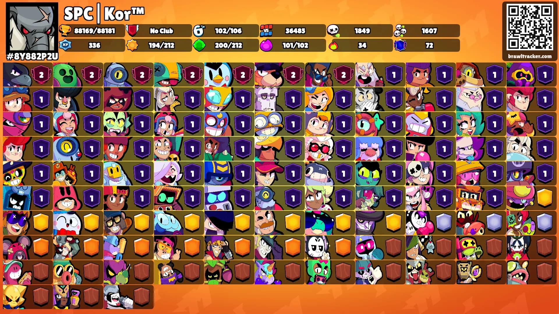 SPC|Kor™'s Ranks