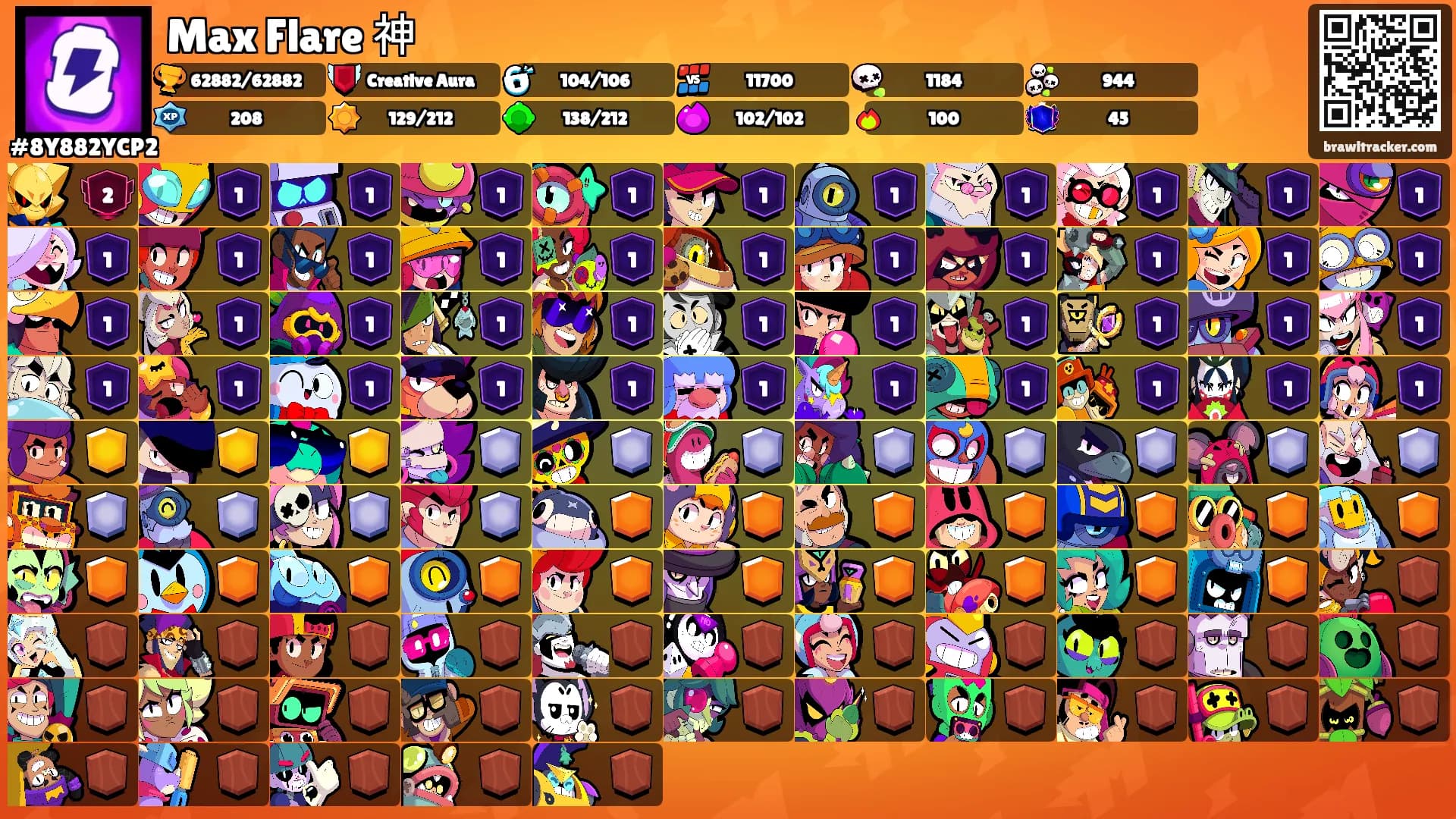Max Flare 神's Ranks