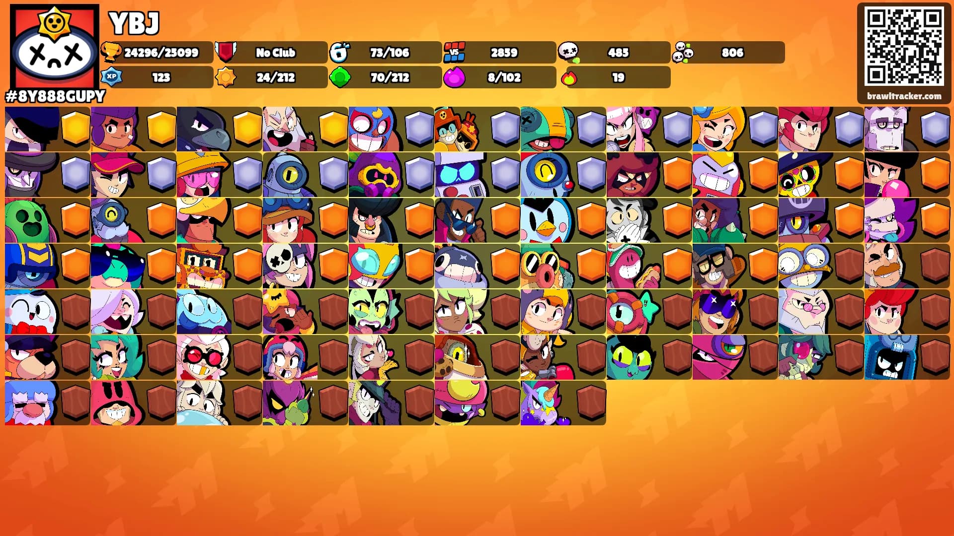YBJ's Ranks