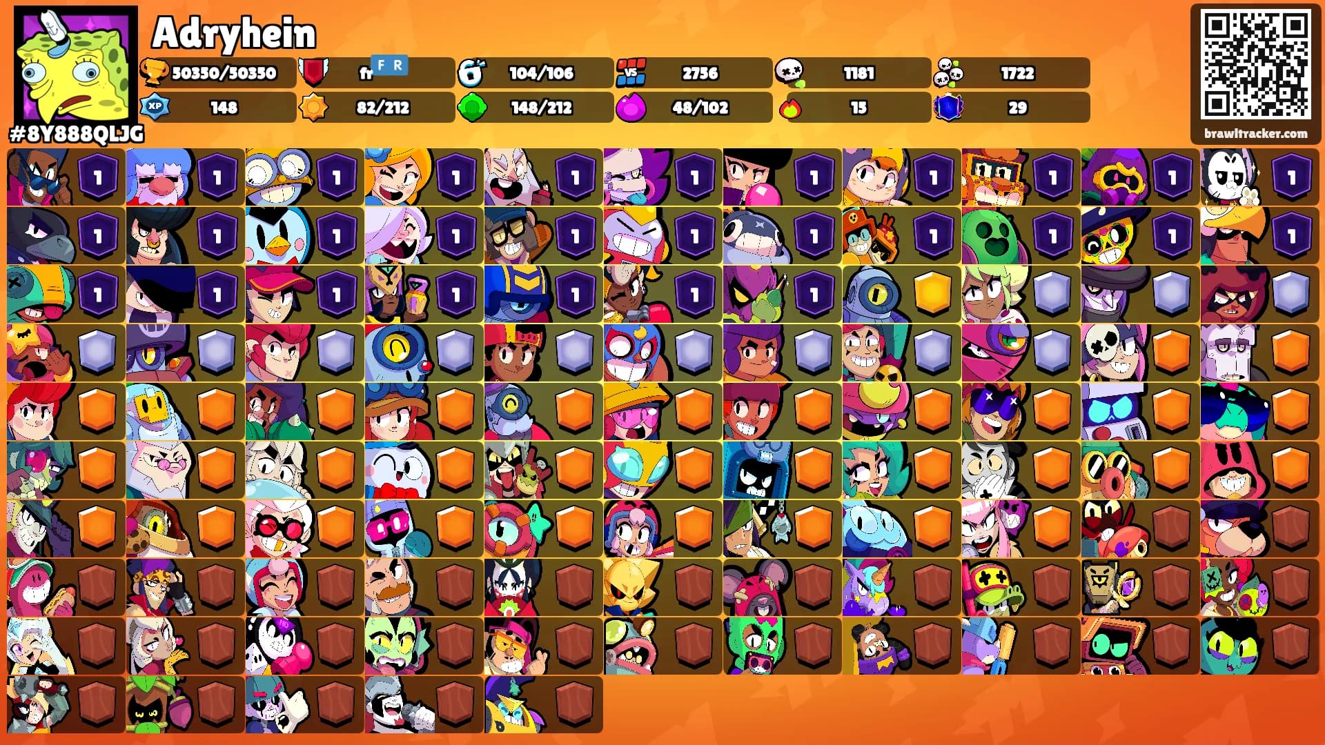 Adryhein's Ranks