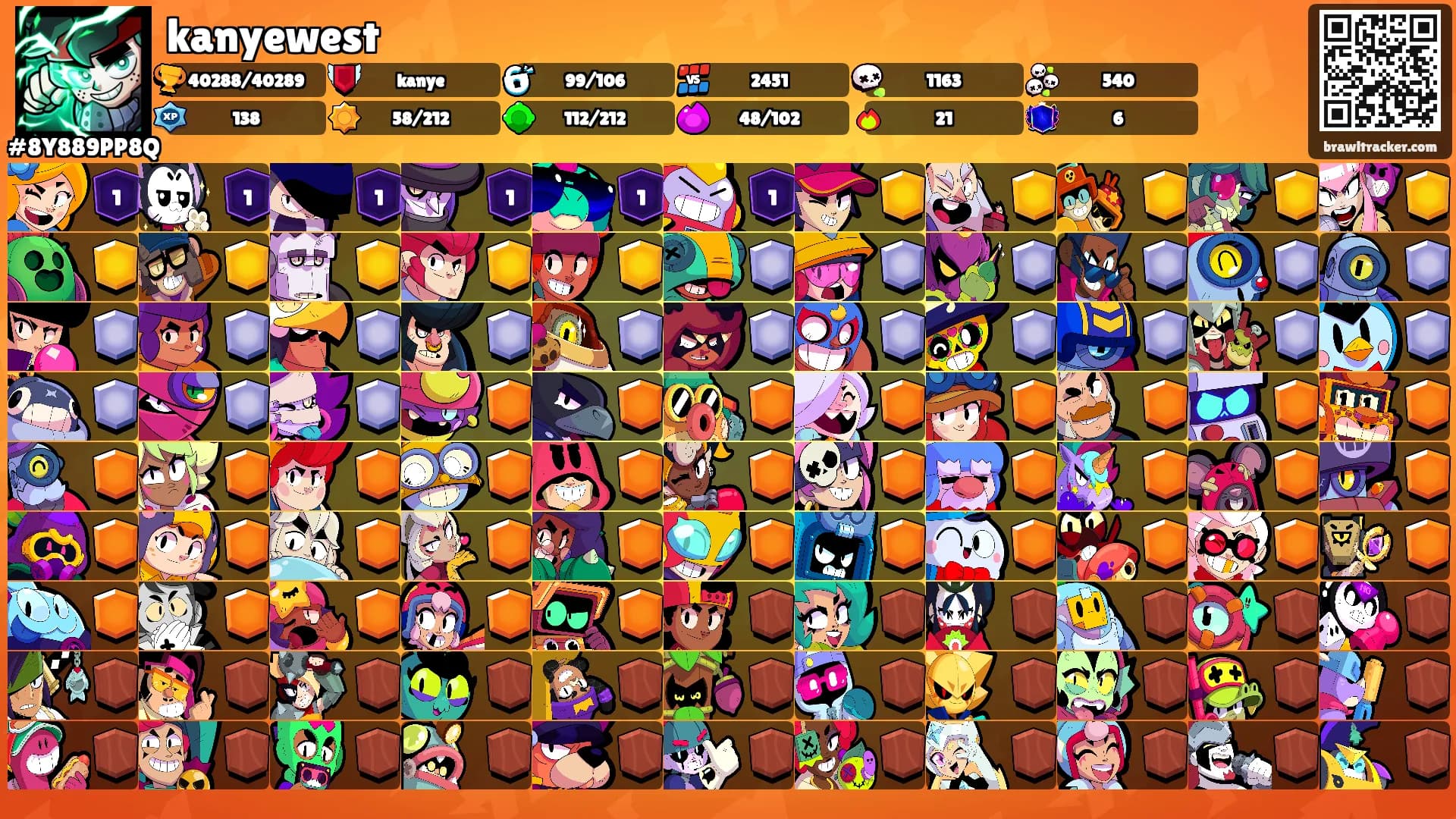 kanyewest's Ranks