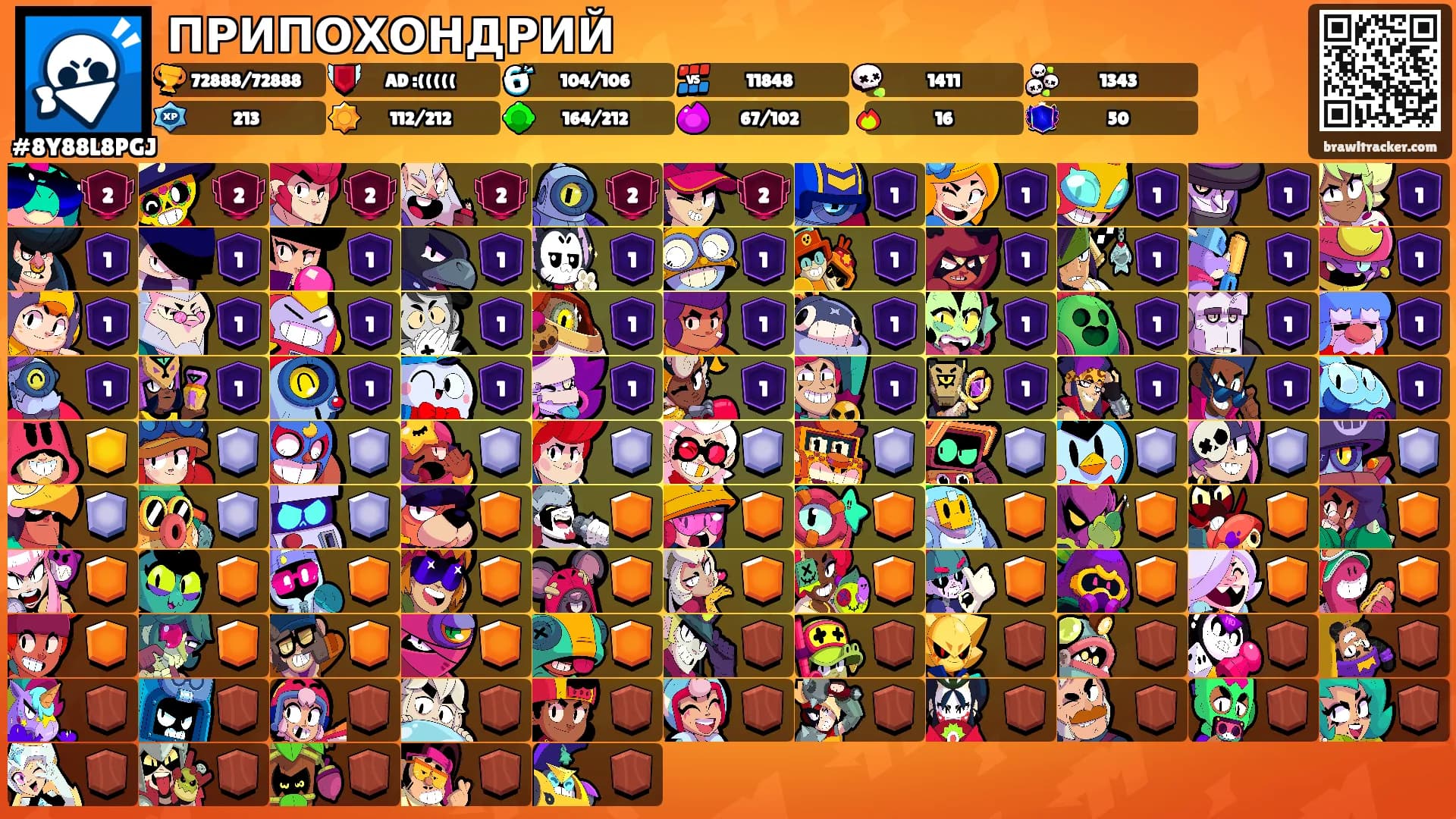ПРИПОХОНДРИЙ's Ranks