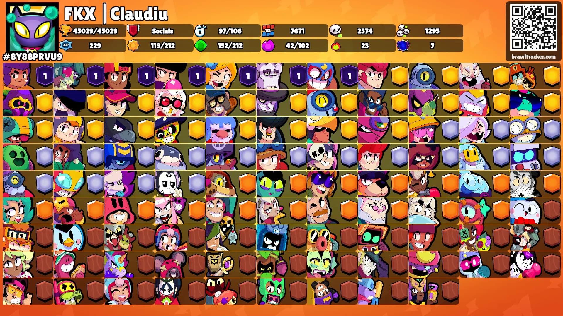 FKX |Claudiu's Ranks