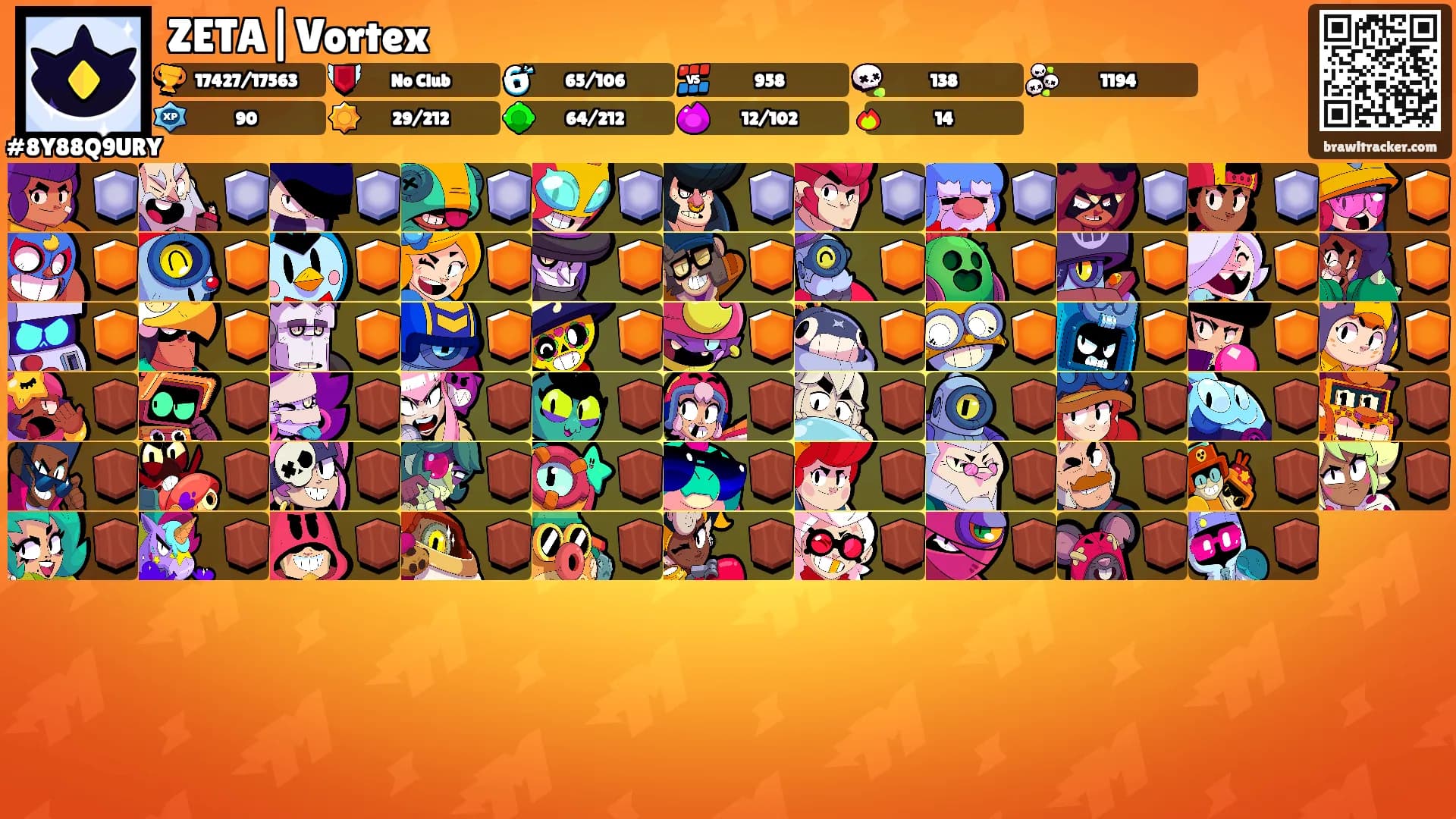 ZETA|Vortex's Ranks
