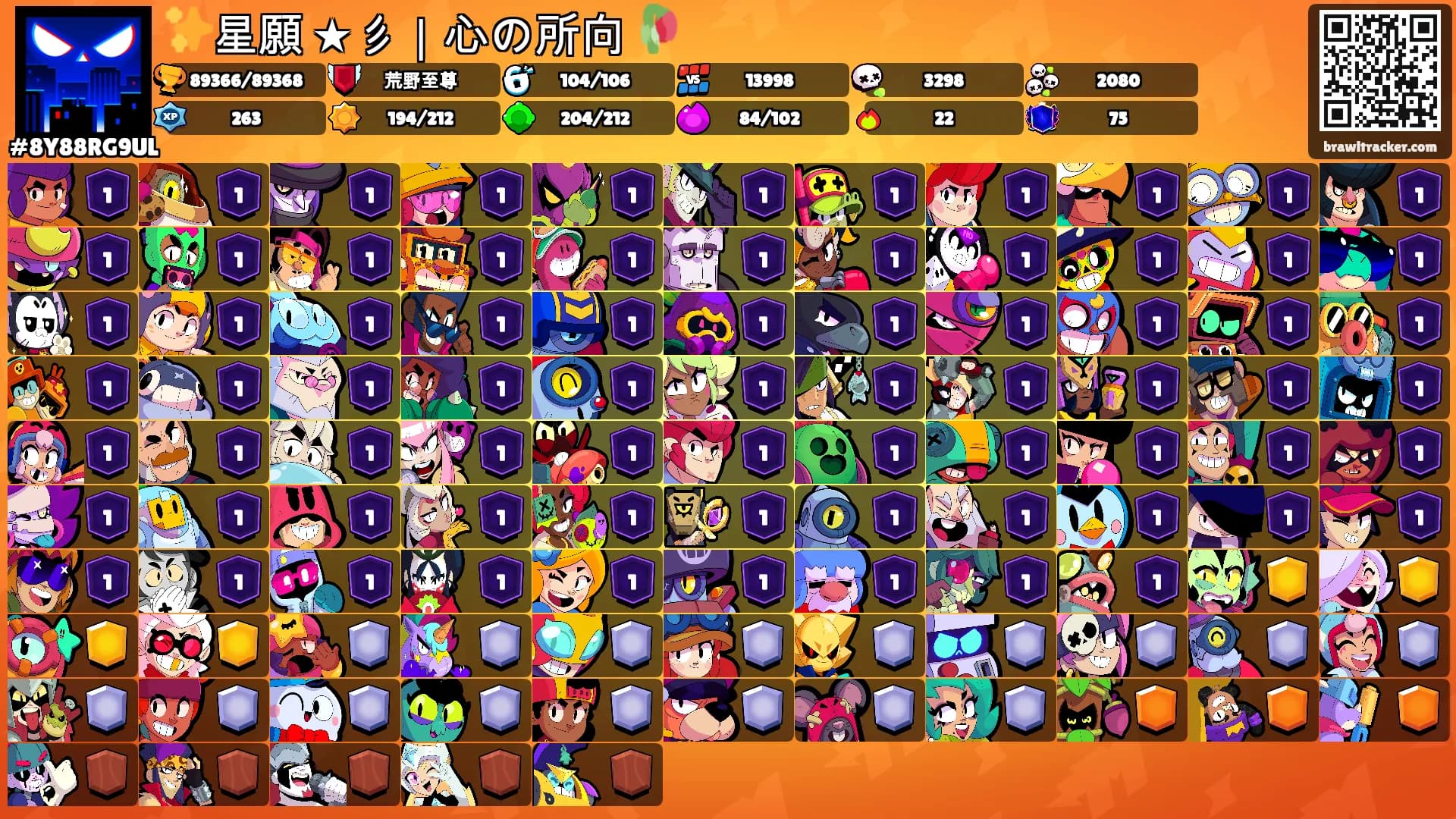 ✨星願 ★彡｜心の所向‎ꨄ🥀's Ranks