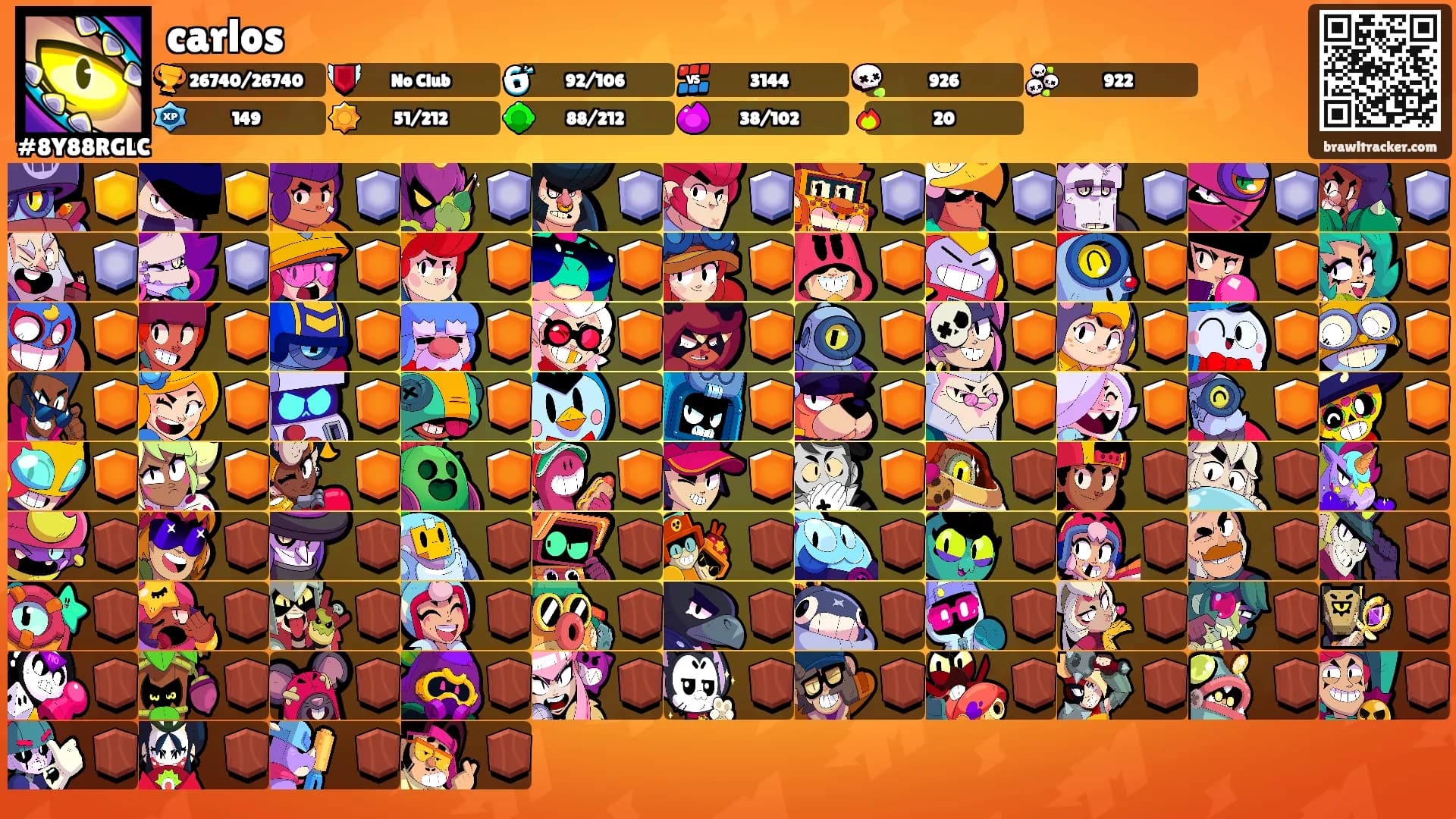 carlos's Ranks