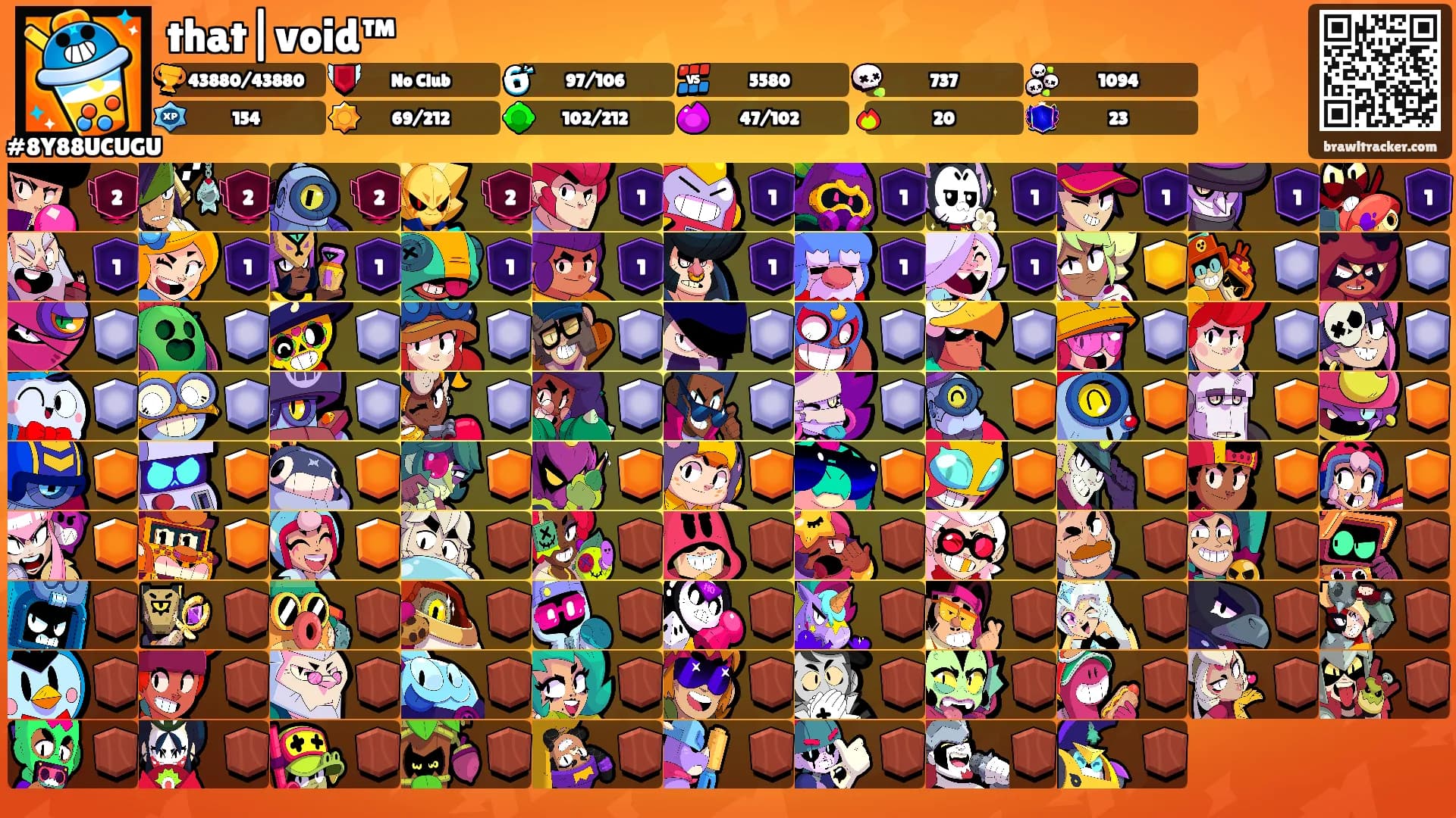 that|void™'s Ranks