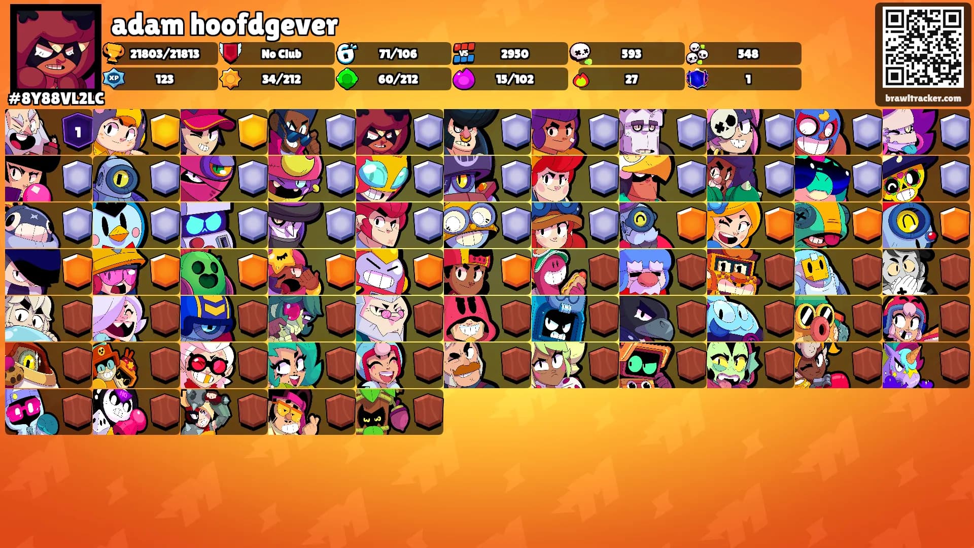 adam hoofdgever's Ranks