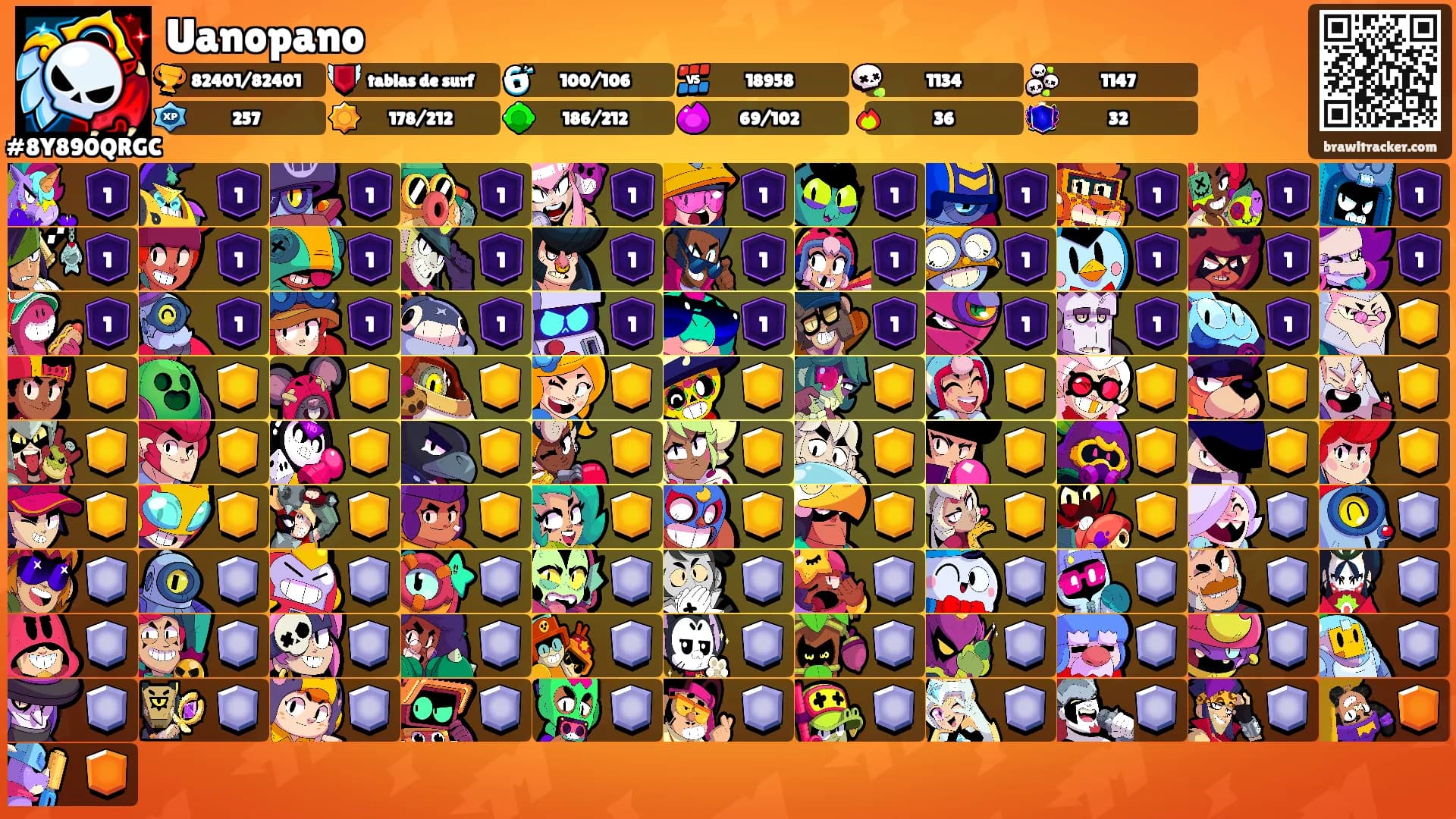 Uanopano's Ranks