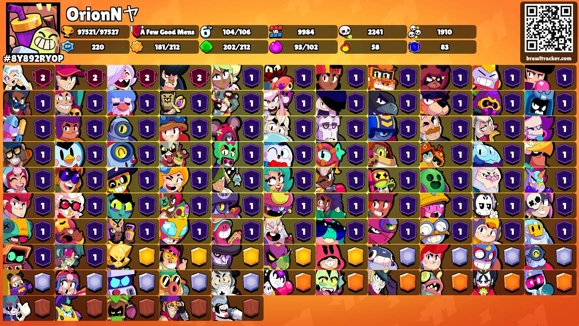 OrionNヤ's Ranks