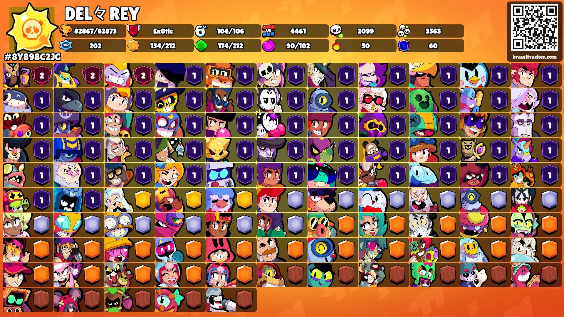 DEL々REY's Ranks