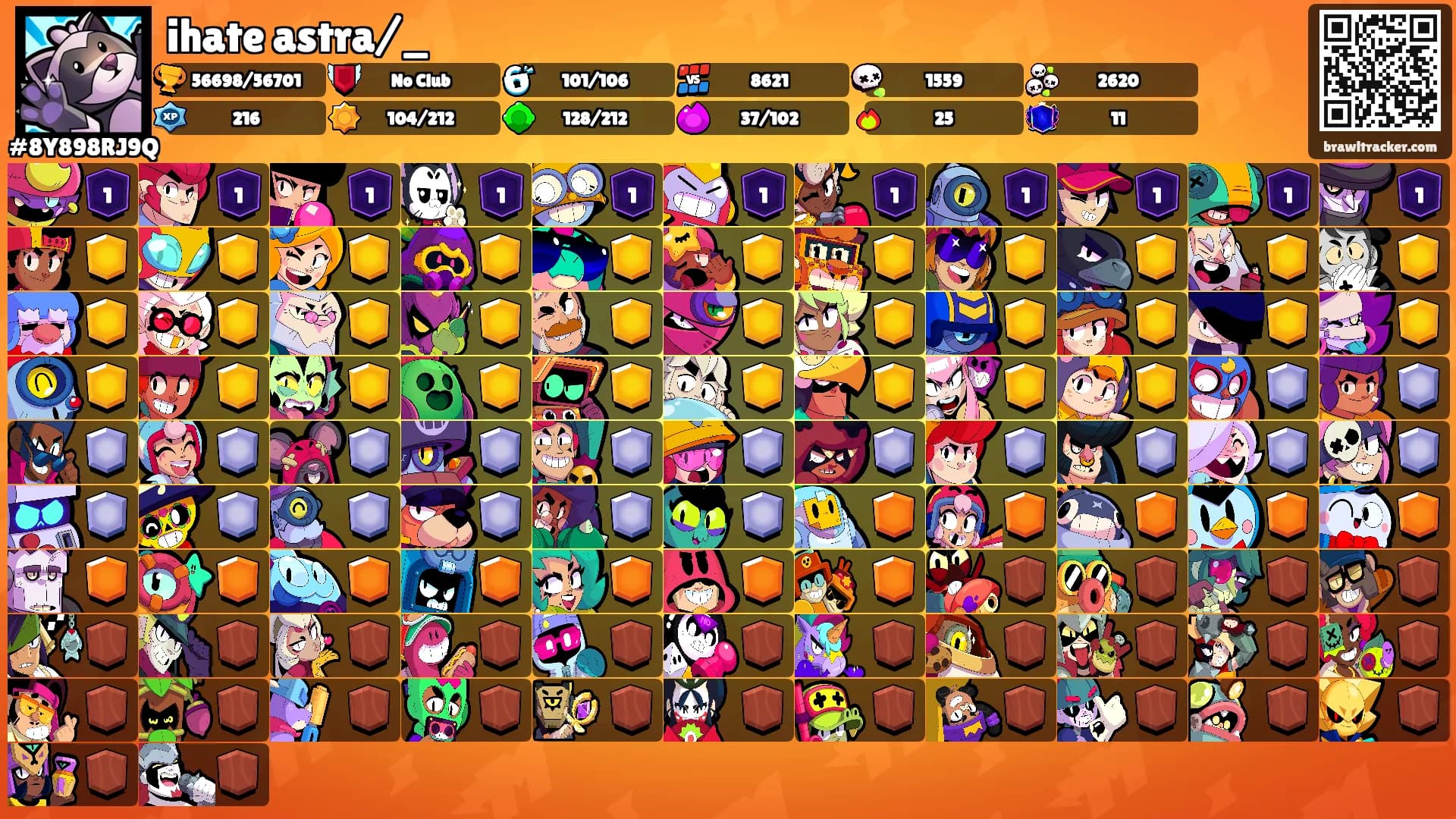 ihate astra/_'s Ranks