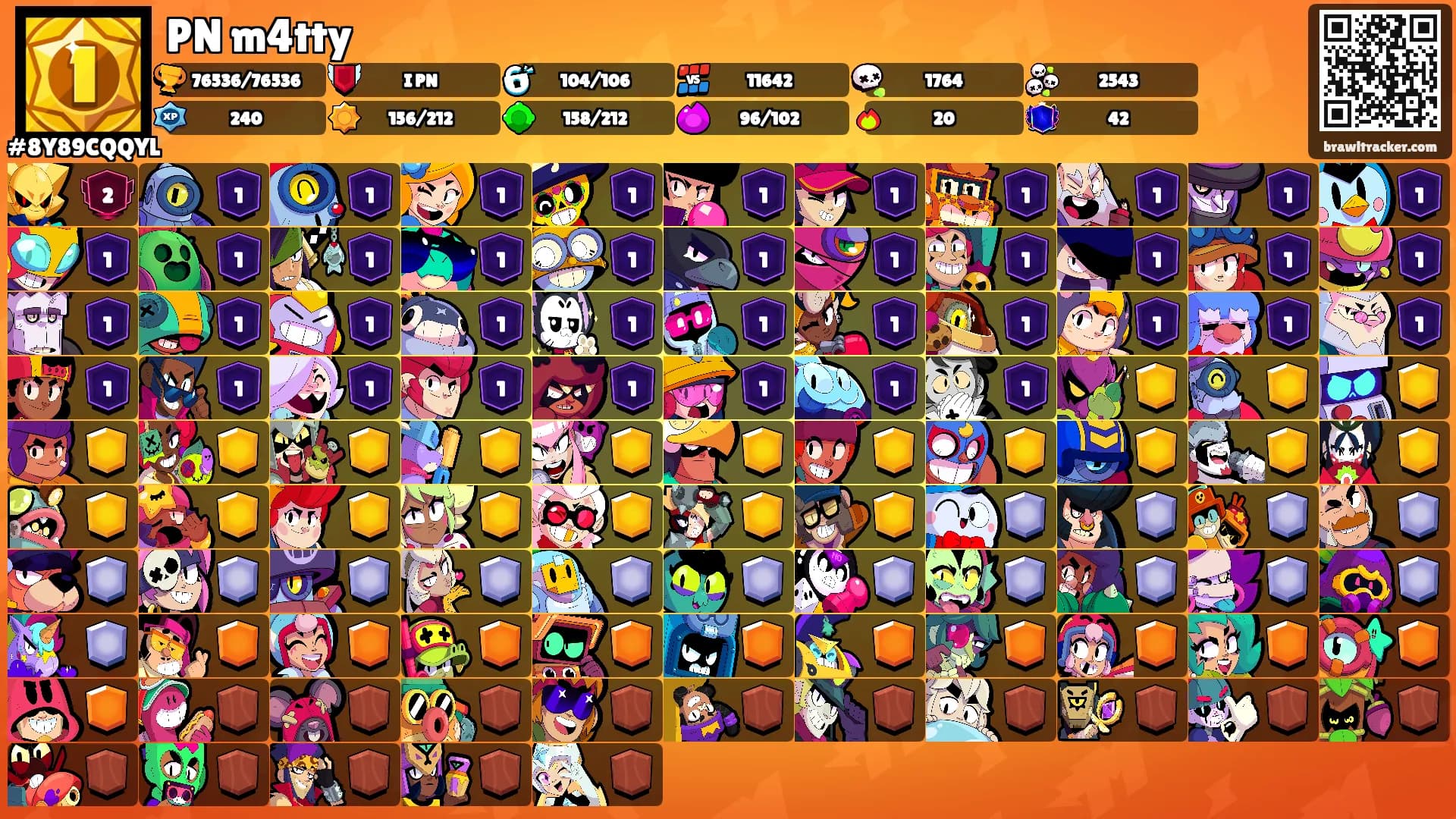 PN m4tty's Ranks