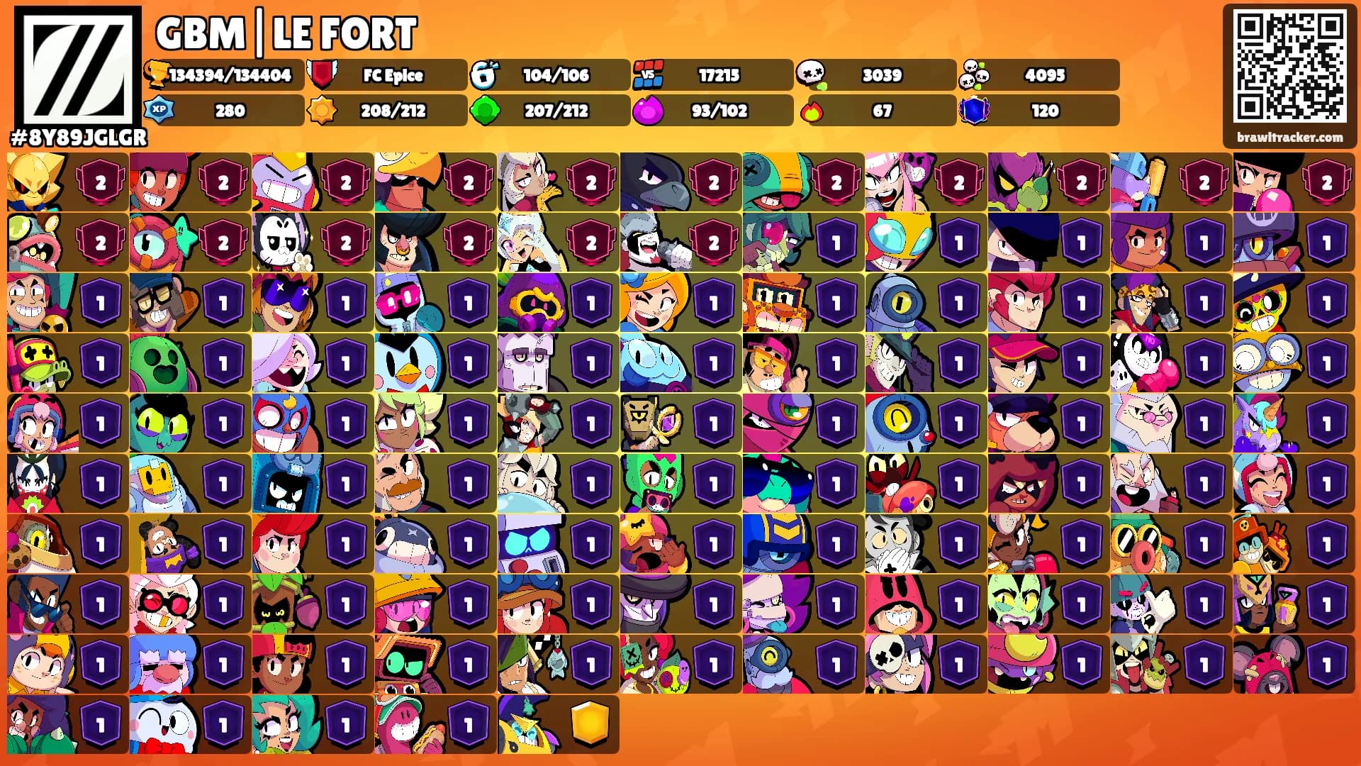 GBM|LE FORT's Ranks