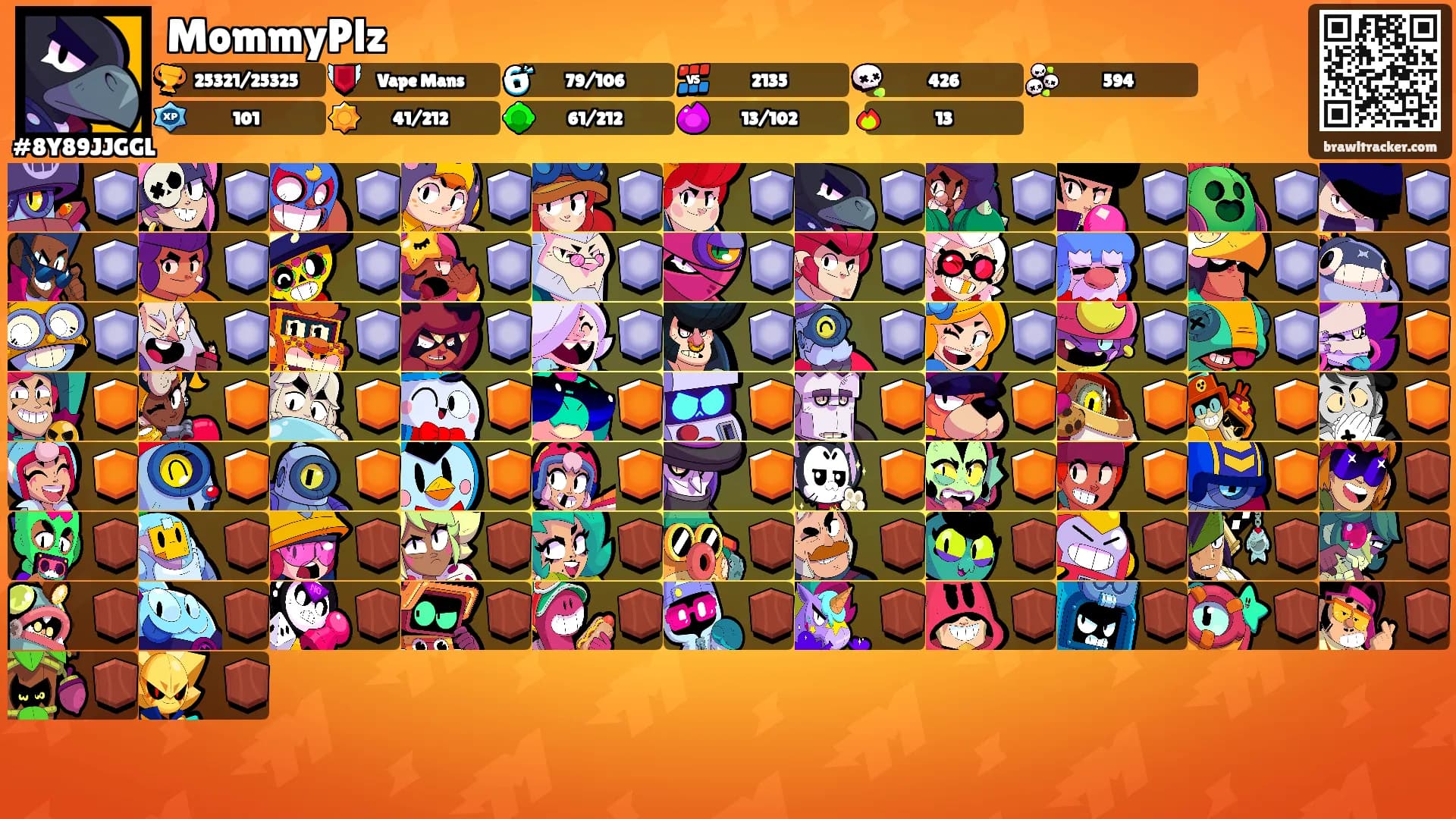 MommyPlz's Ranks