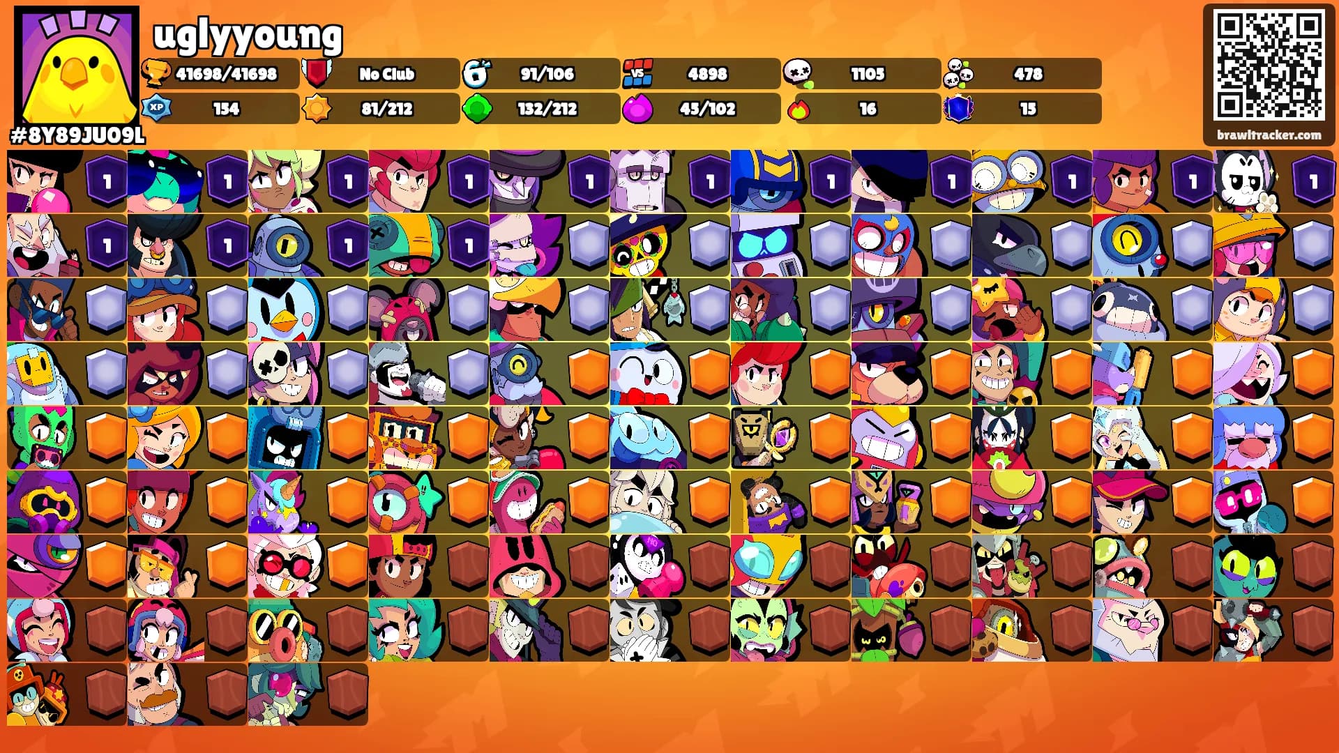 uglyyoung's Ranks