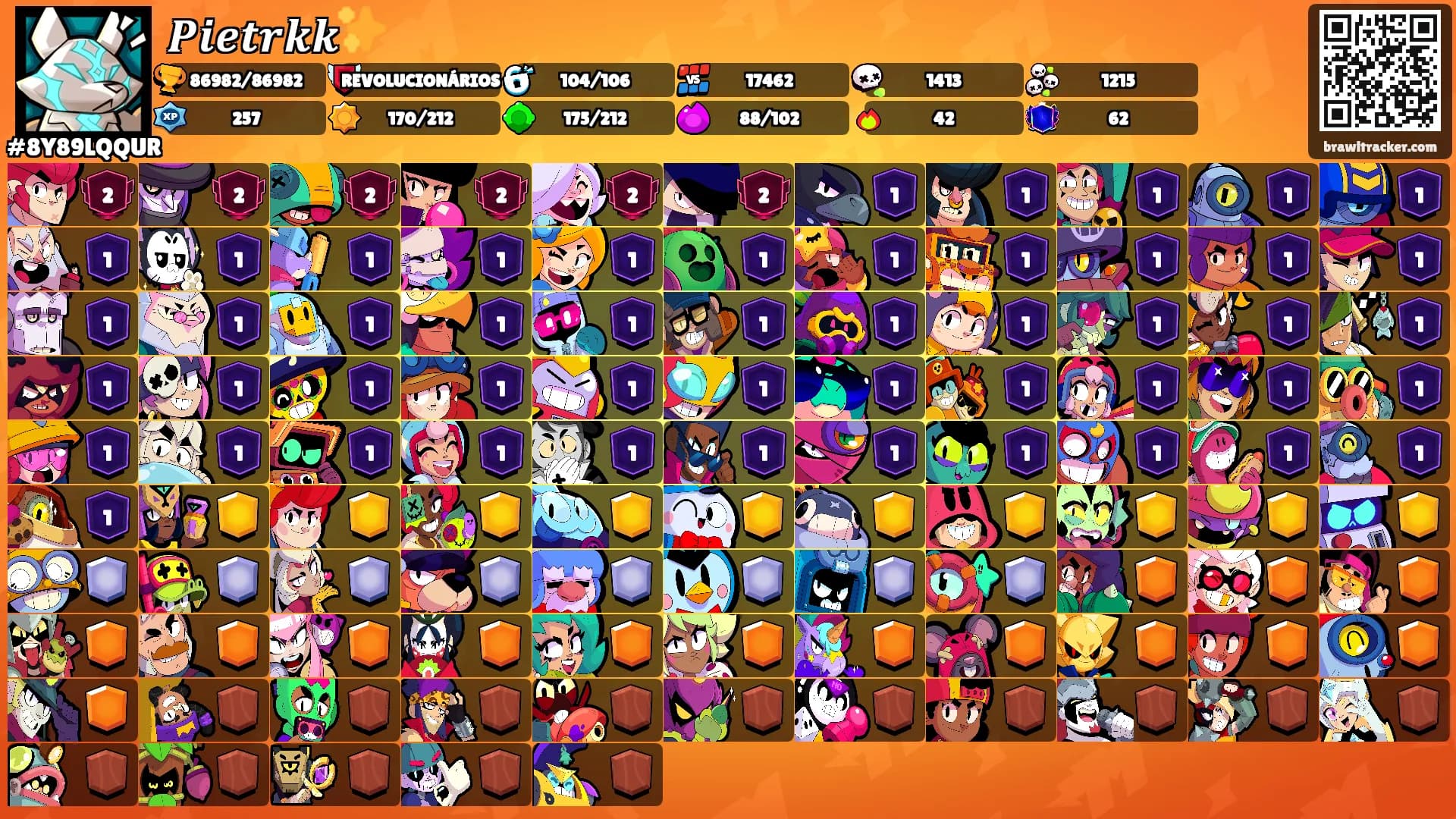 𝑷𝒊𝒆𝒕𝒓𝒌𝒌✨'s Ranks