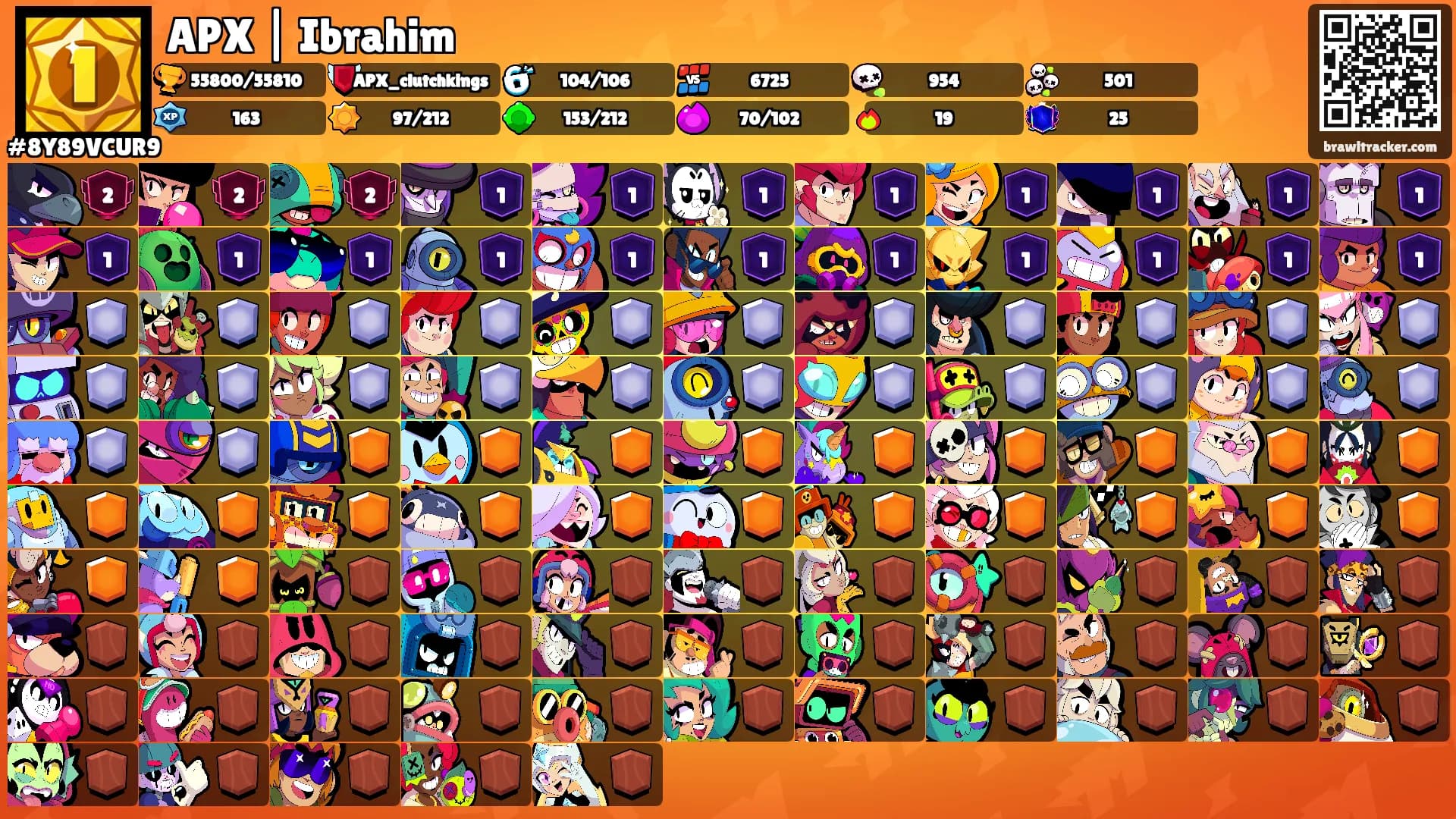 APX | Ibrahim's Ranks