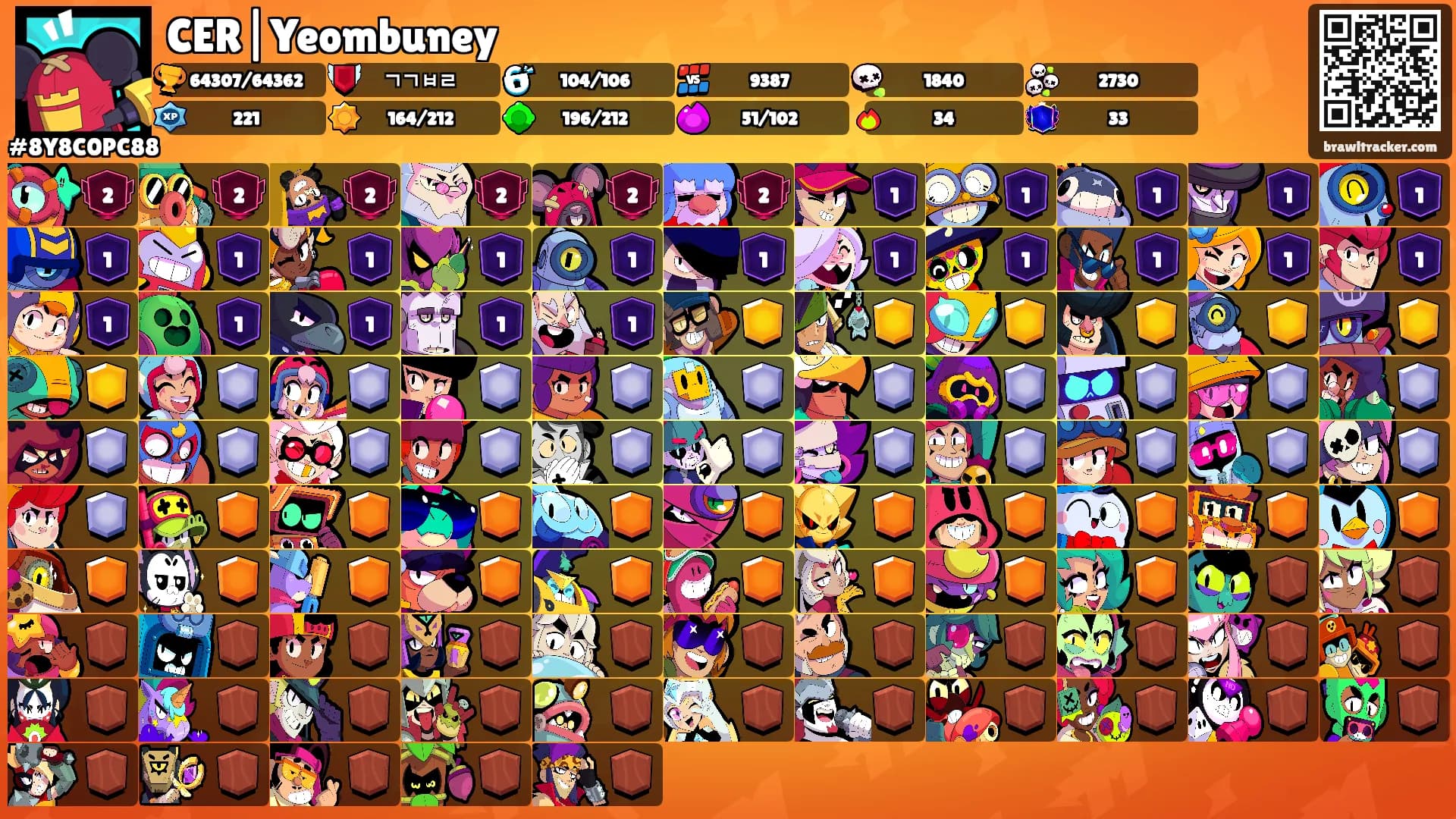 CER|Yeombuney's Ranks