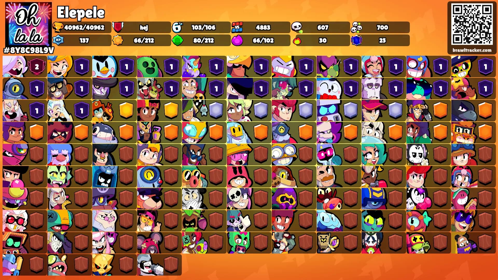 Elepele's Ranks