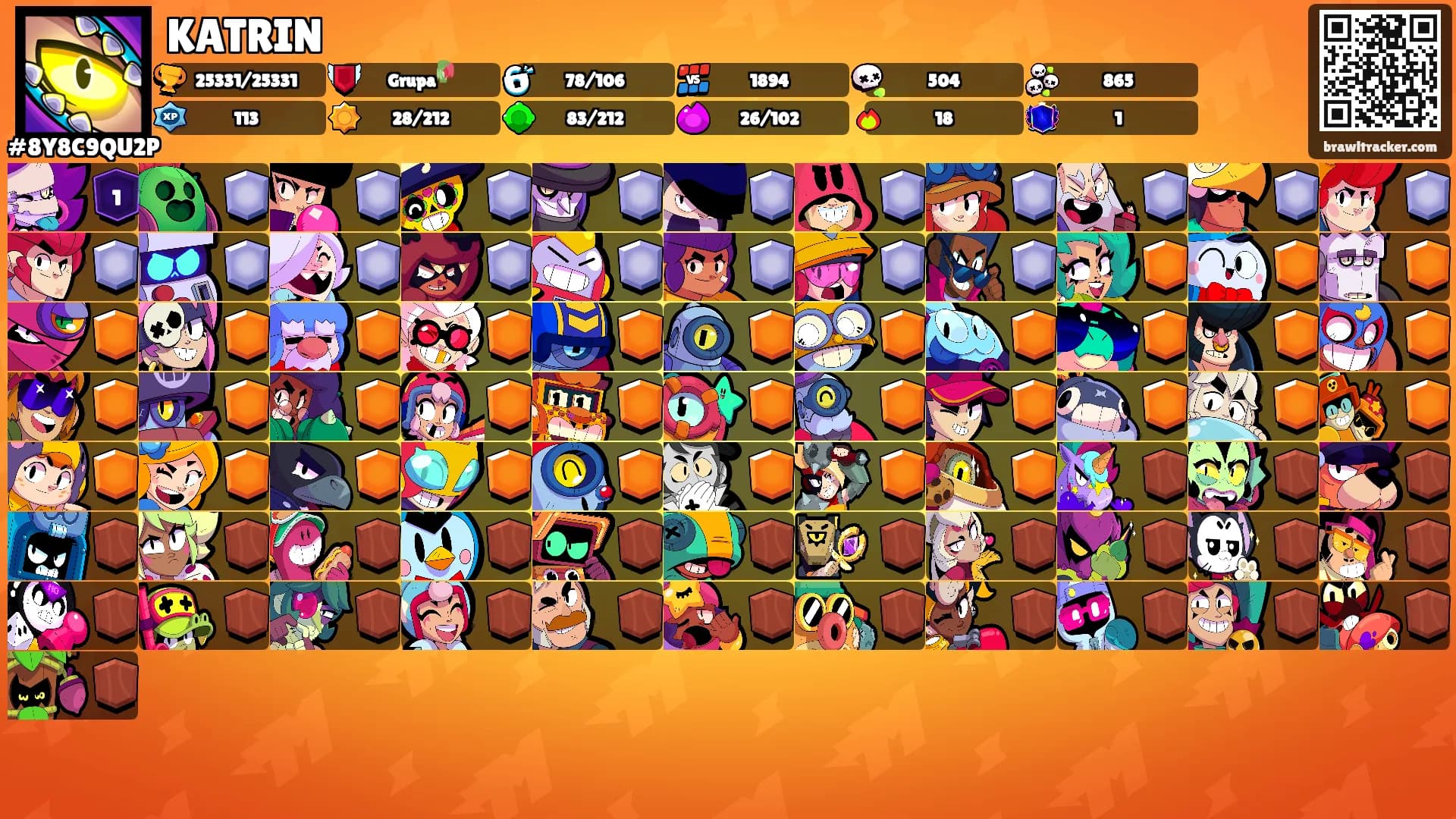 KATRIN's Ranks