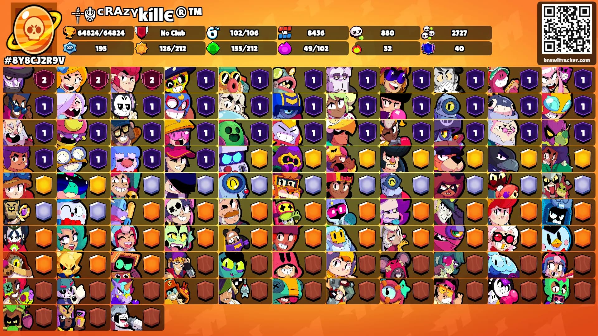 ꧁༒☬ᶜᴿᴬᶻᵞkíllє®™'s Ranks