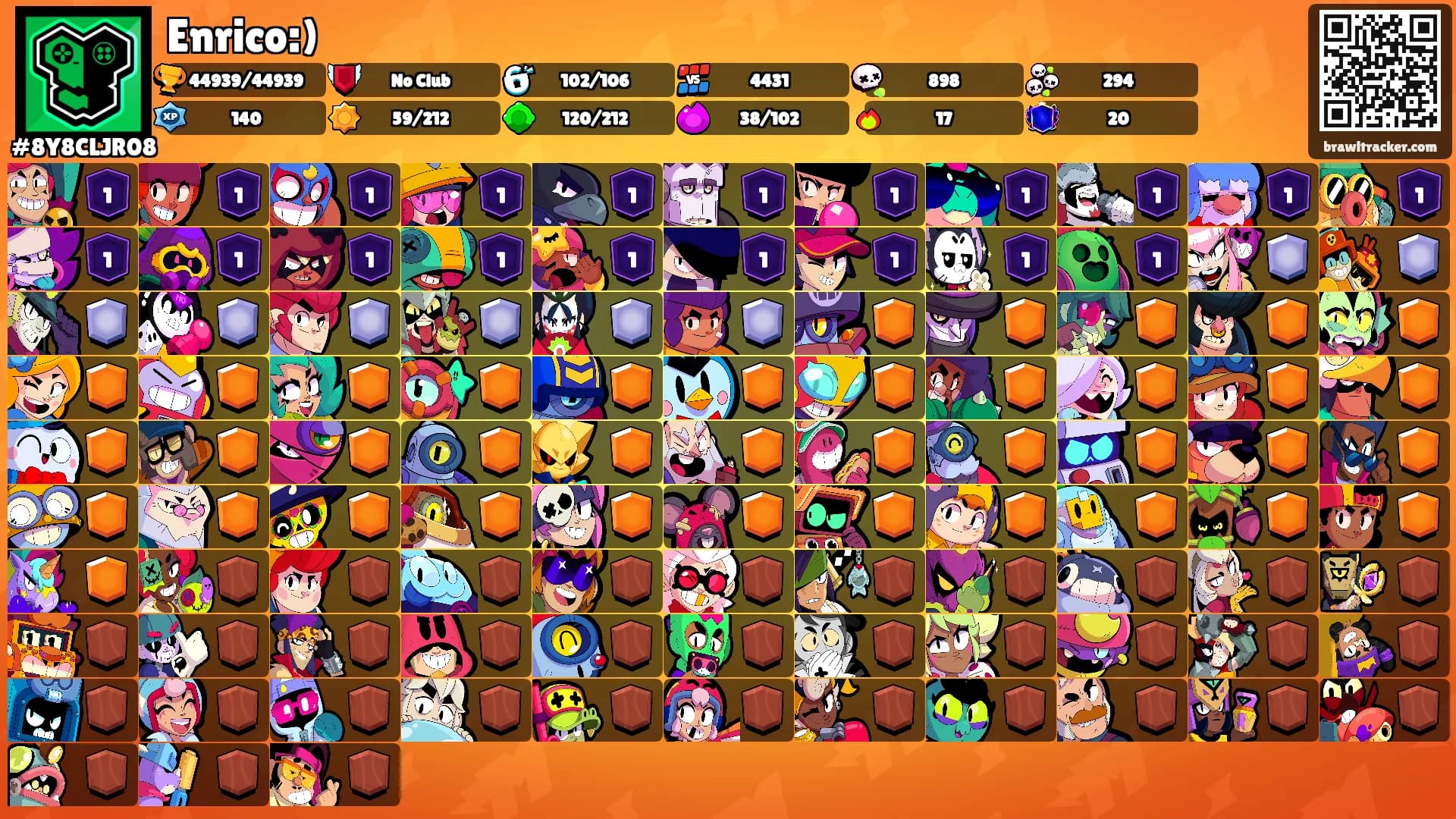 Enrico:)'s Ranks