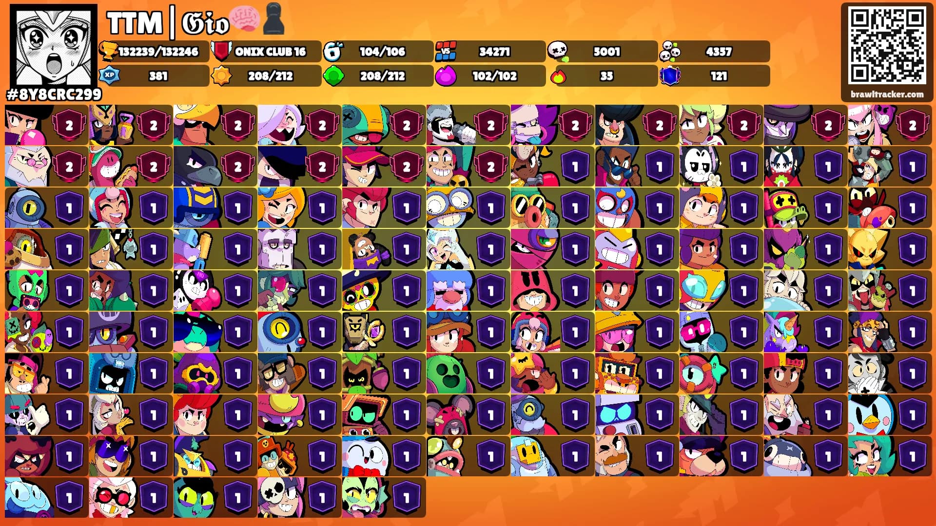TTM|𝕲𝖎𝖔🧠♟️'s Ranks